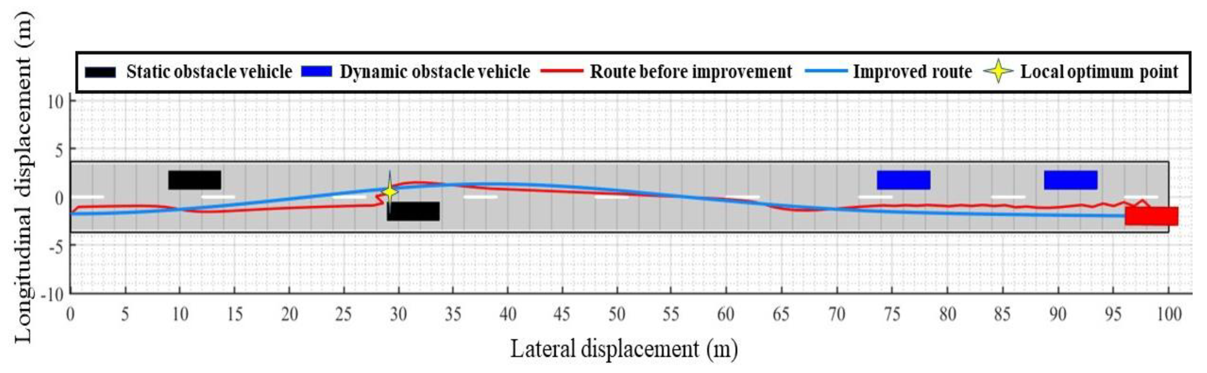 Sustainability 14 12131 g007