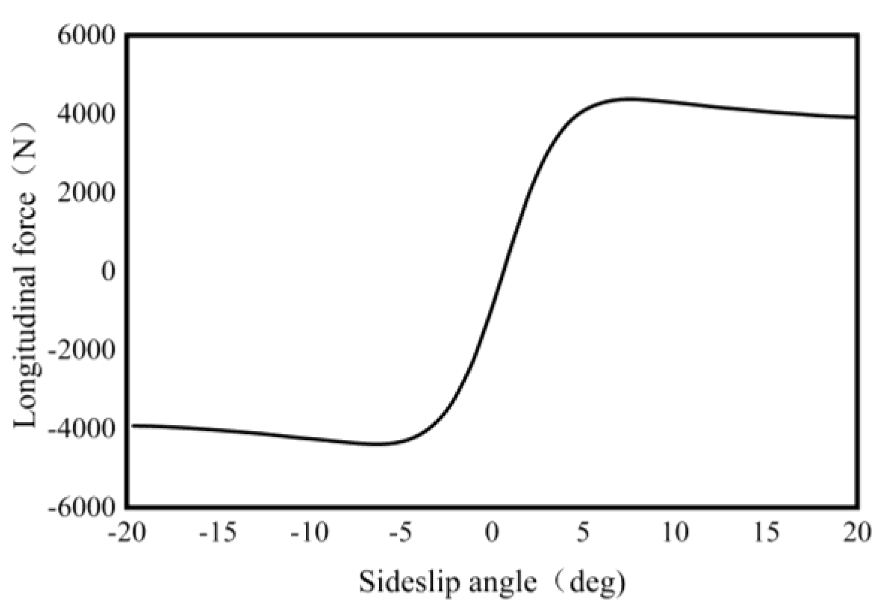 Sustainability 14 12131 g009