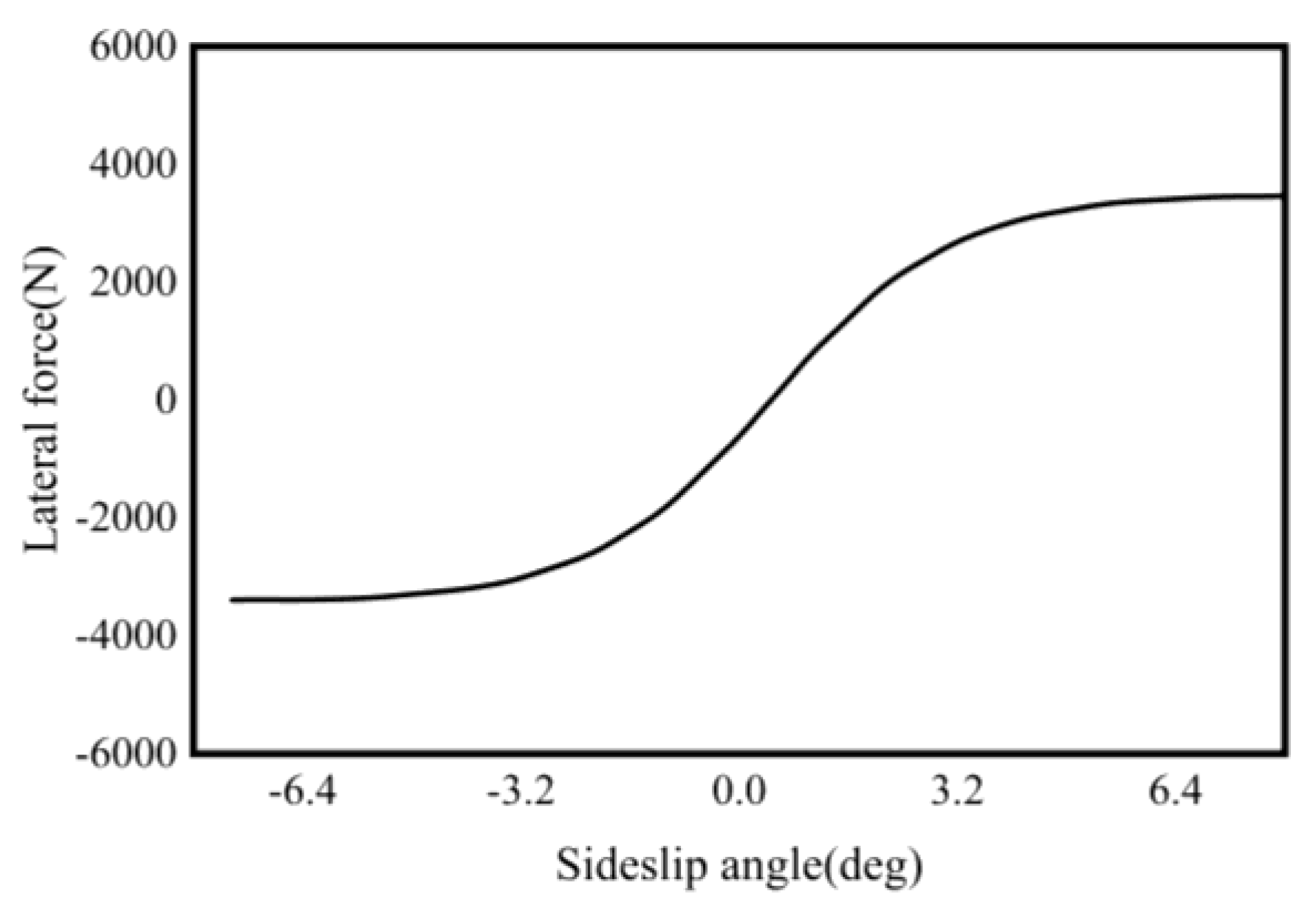 Sustainability 14 12131 g010