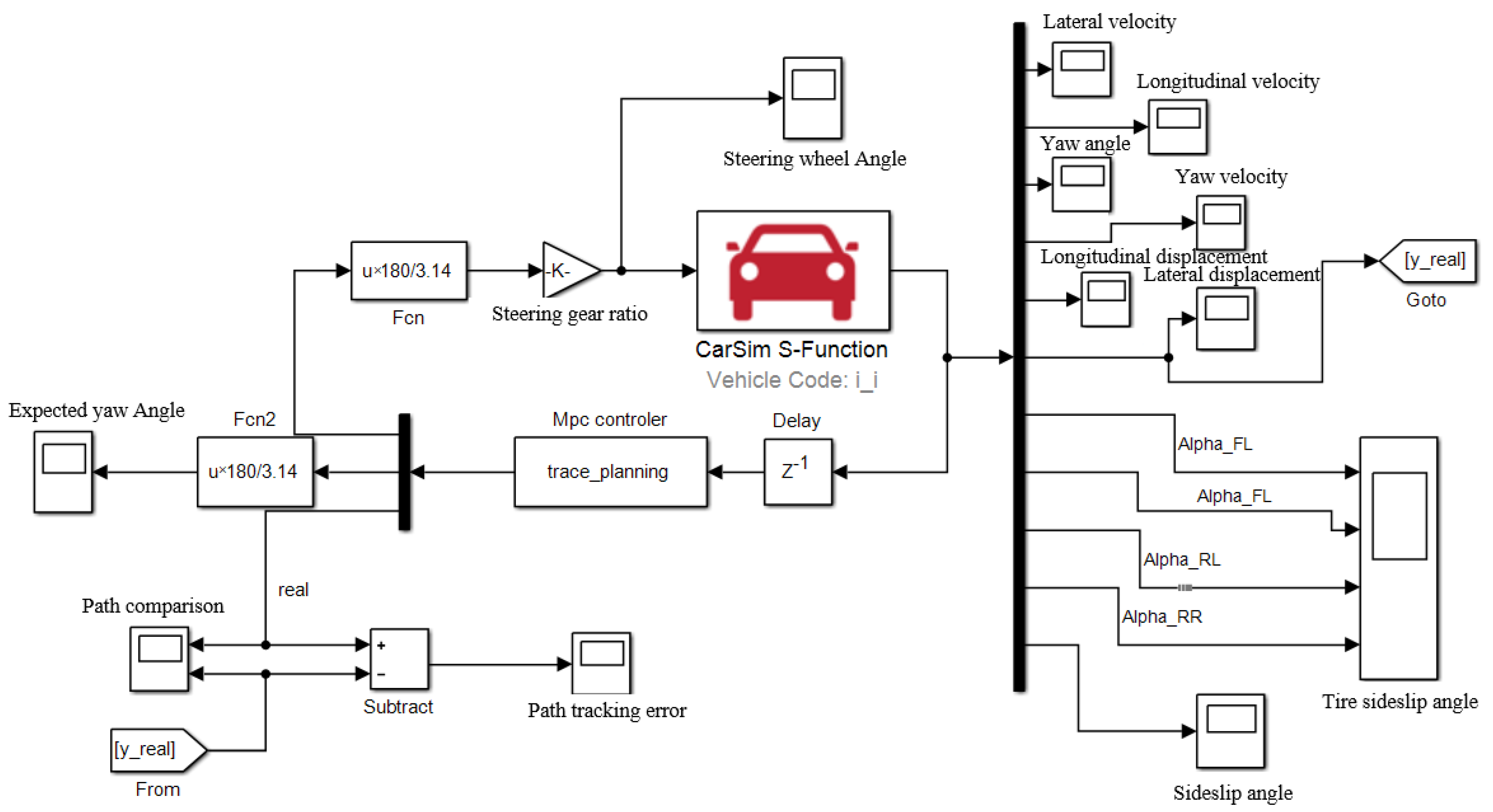 Sustainability 14 12131 g012