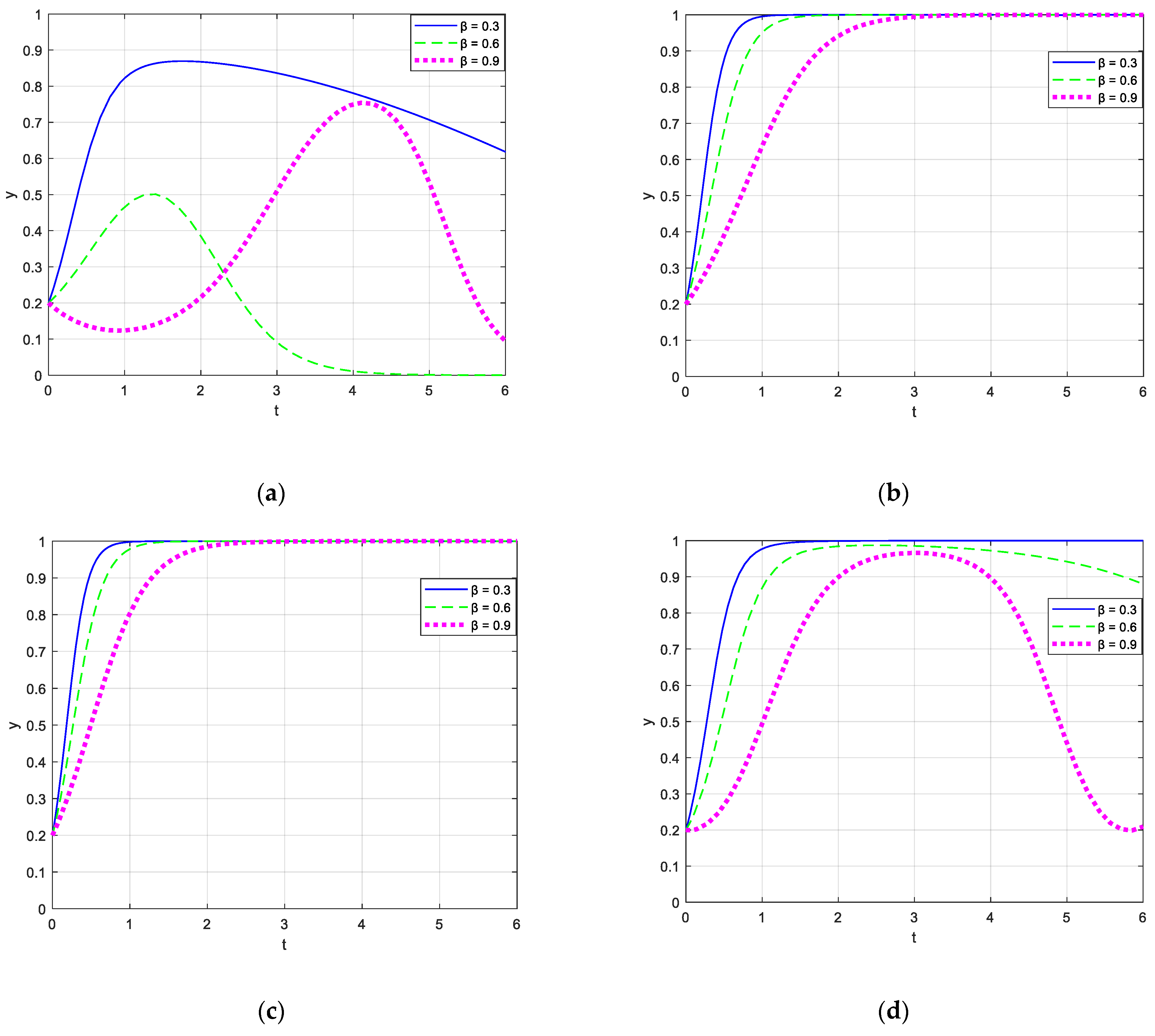 Sustainability 14 12132 g001a Sustainability 14 12132 g001a