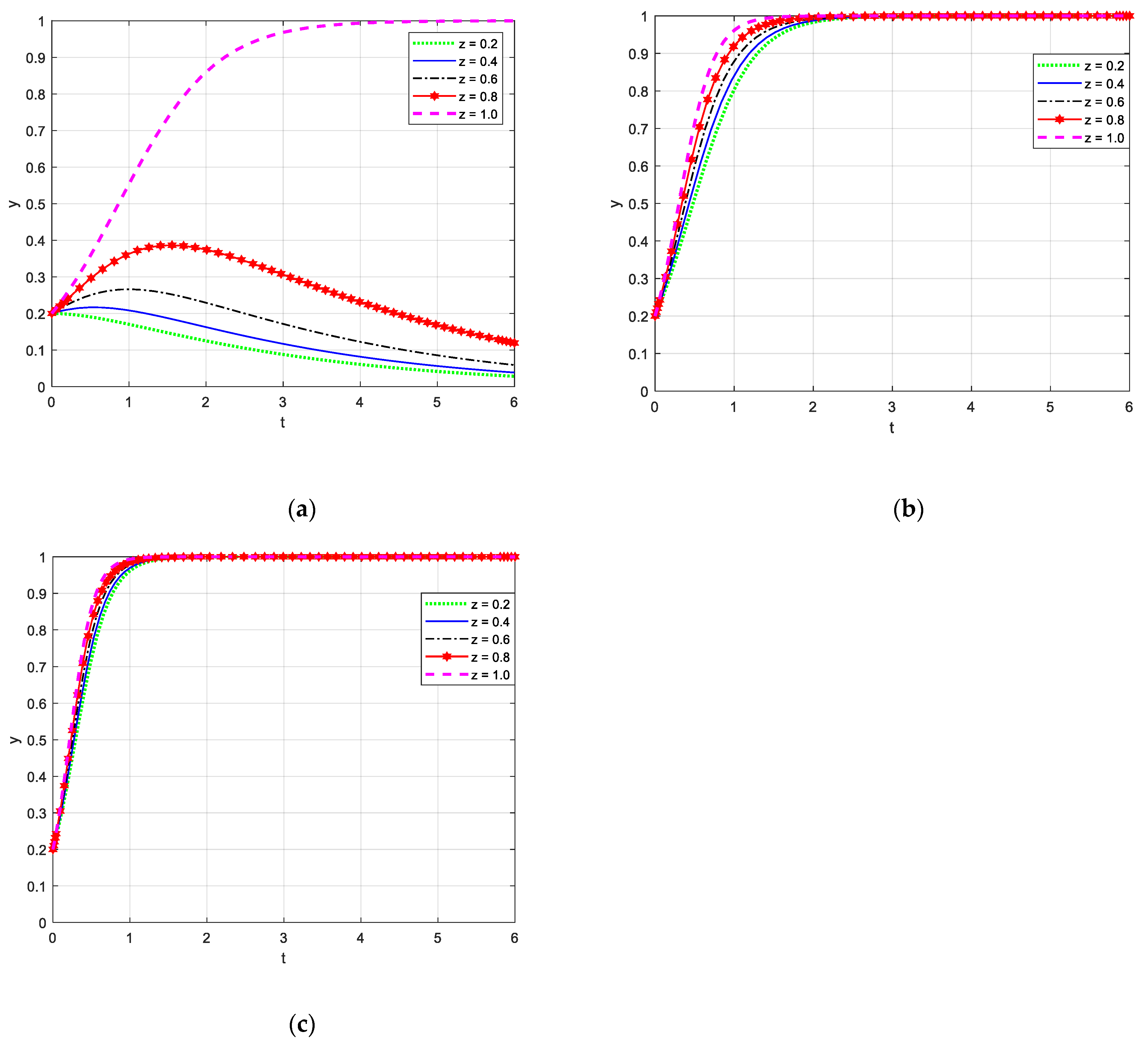 Sustainability 14 12132 g002 Sustainability 14 12132 g002