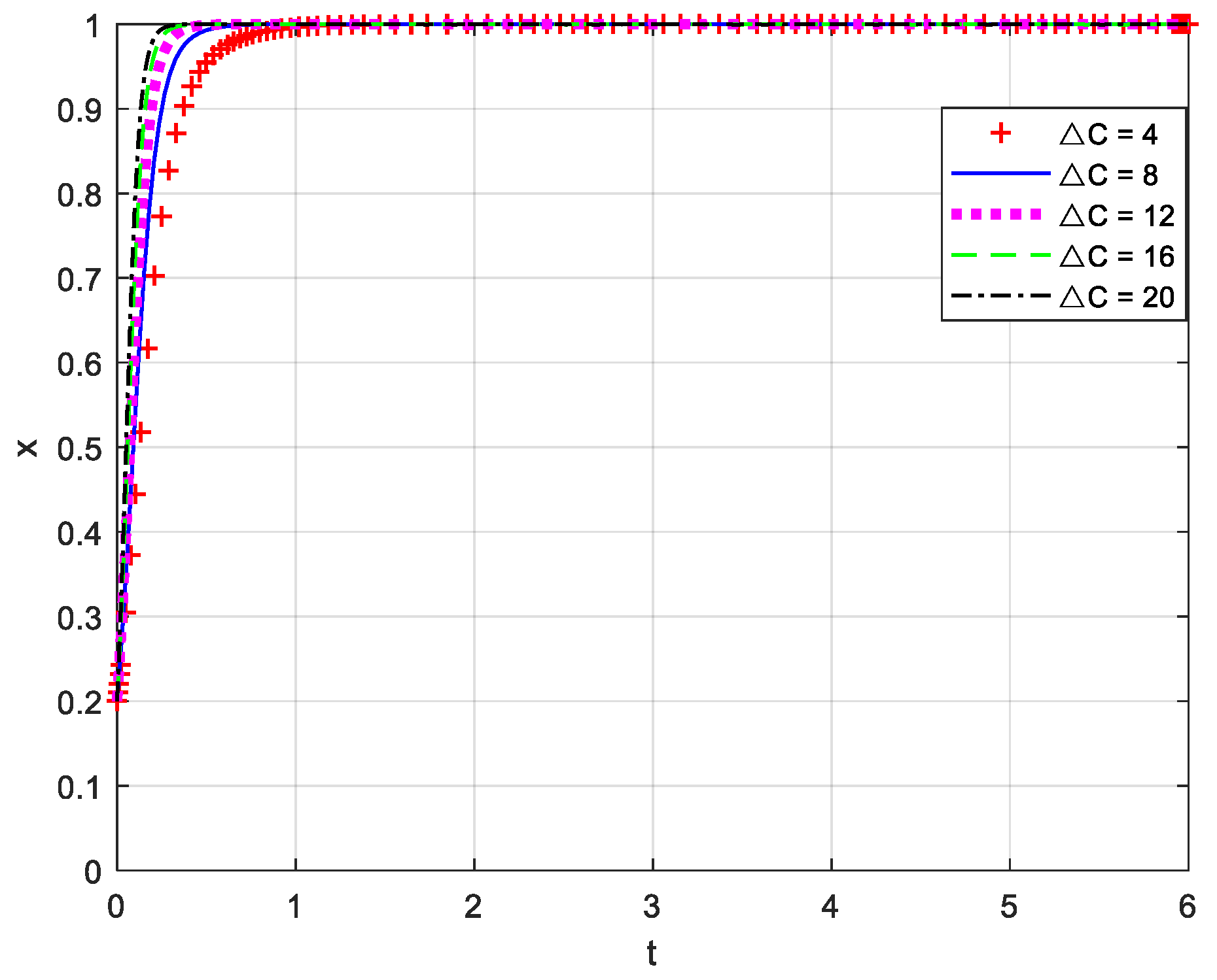 Sustainability 14 12132 g003 Sustainability 14 12132 g003