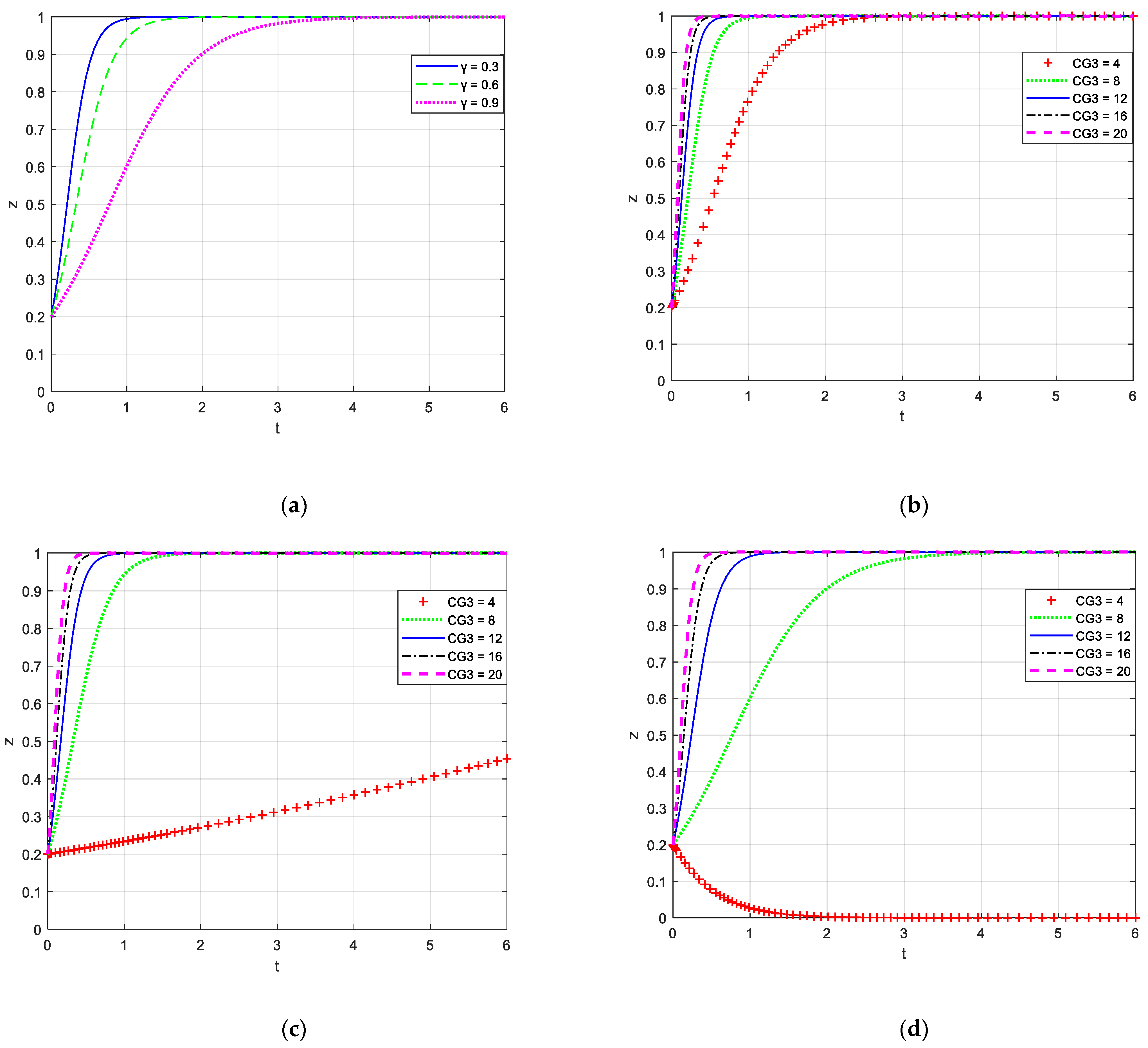 Sustainability 14 12132 g004 Sustainability 14 12132 g004