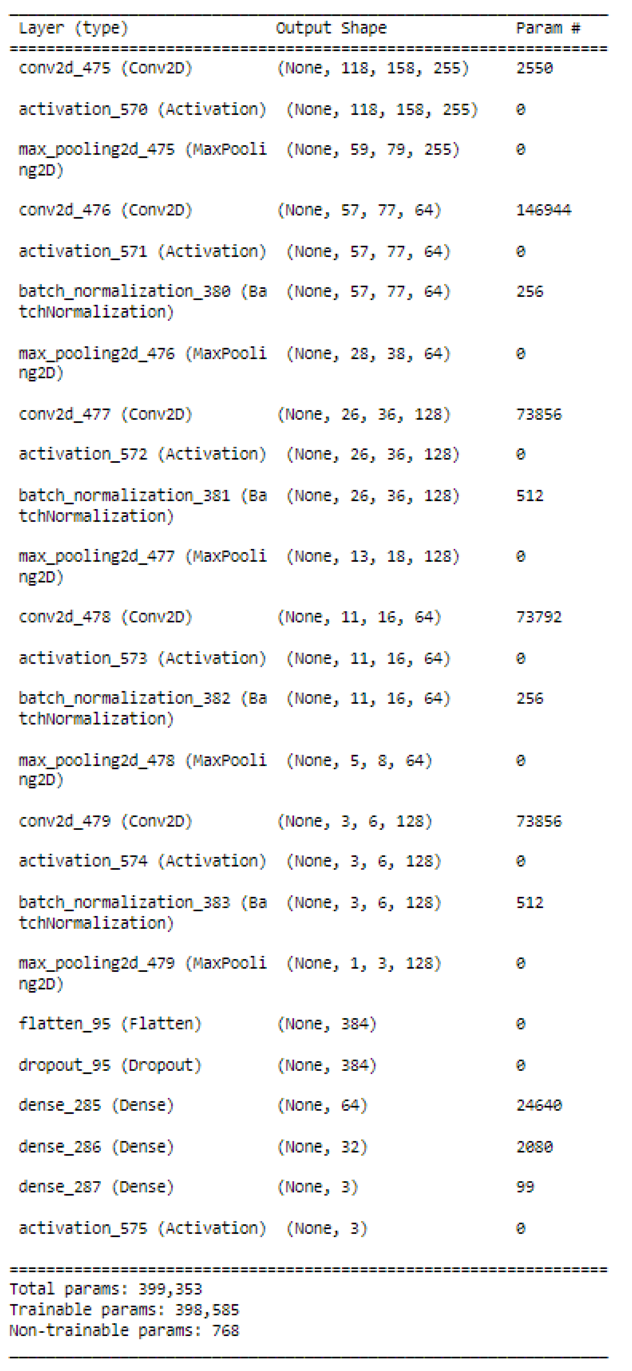 Sustainability 14 12133 g006