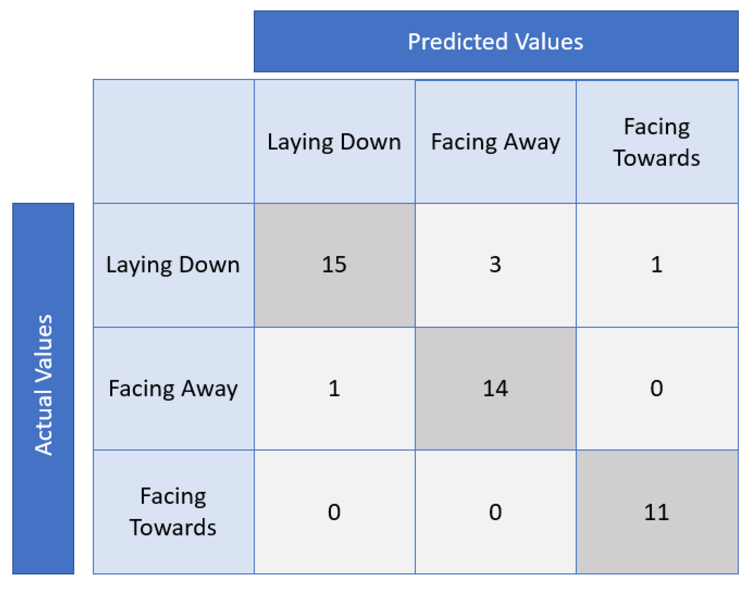 Sustainability 14 12133 g009