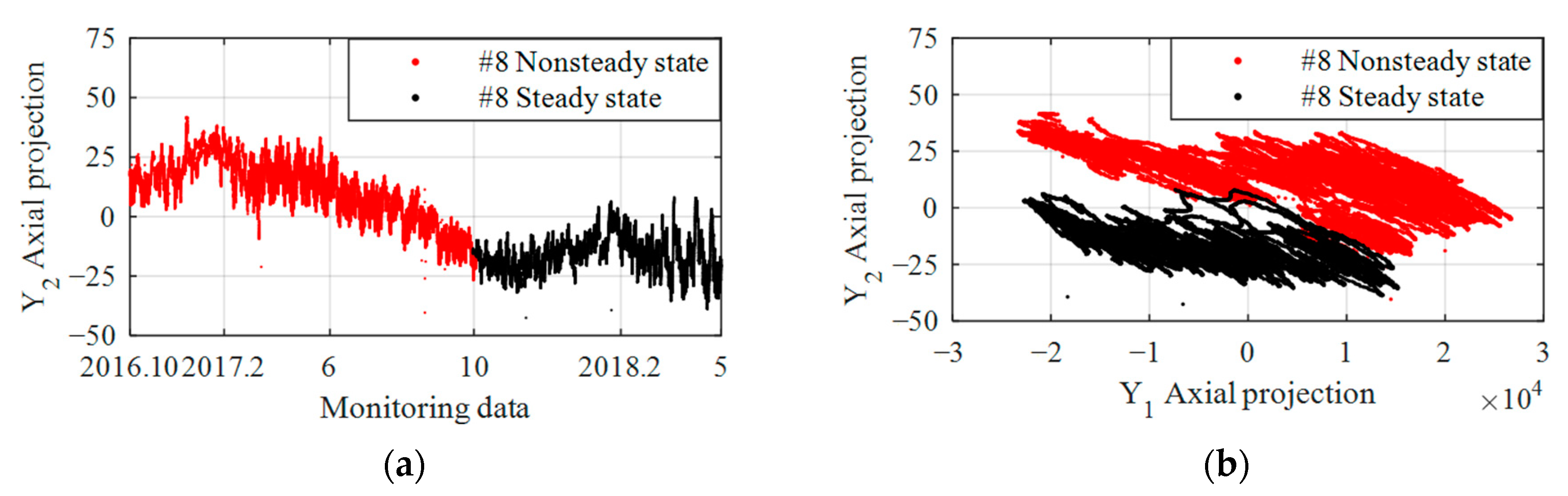 Sustainability 14 12134 g006