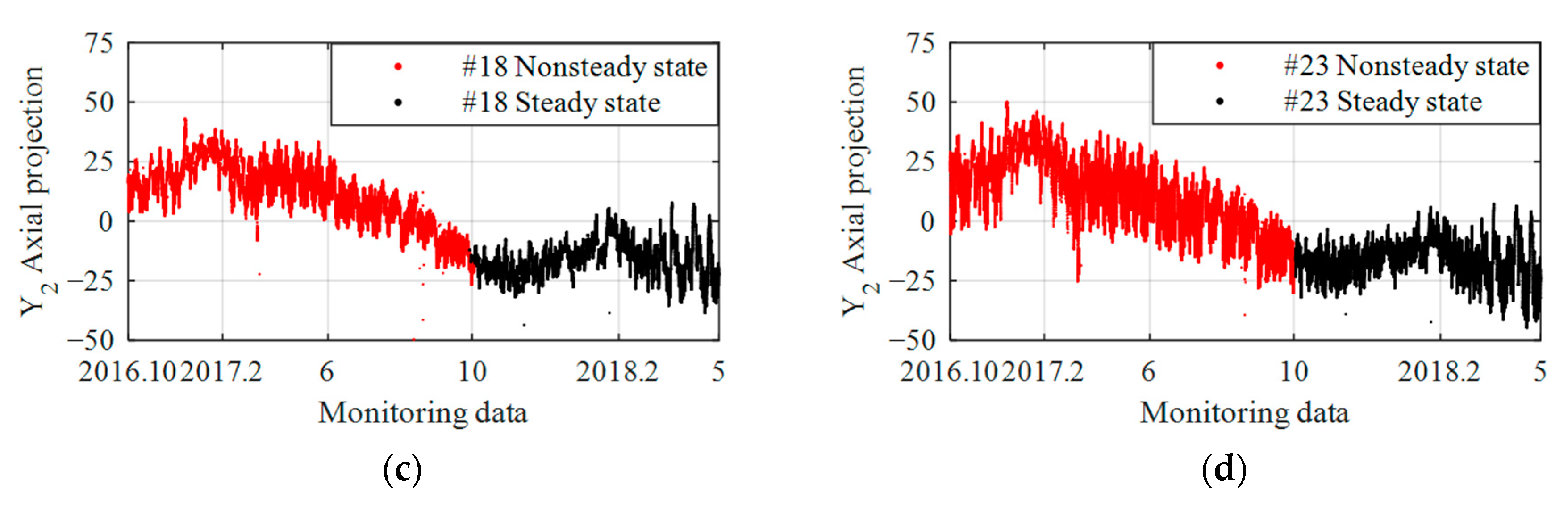 Sustainability 14 12134 g008b