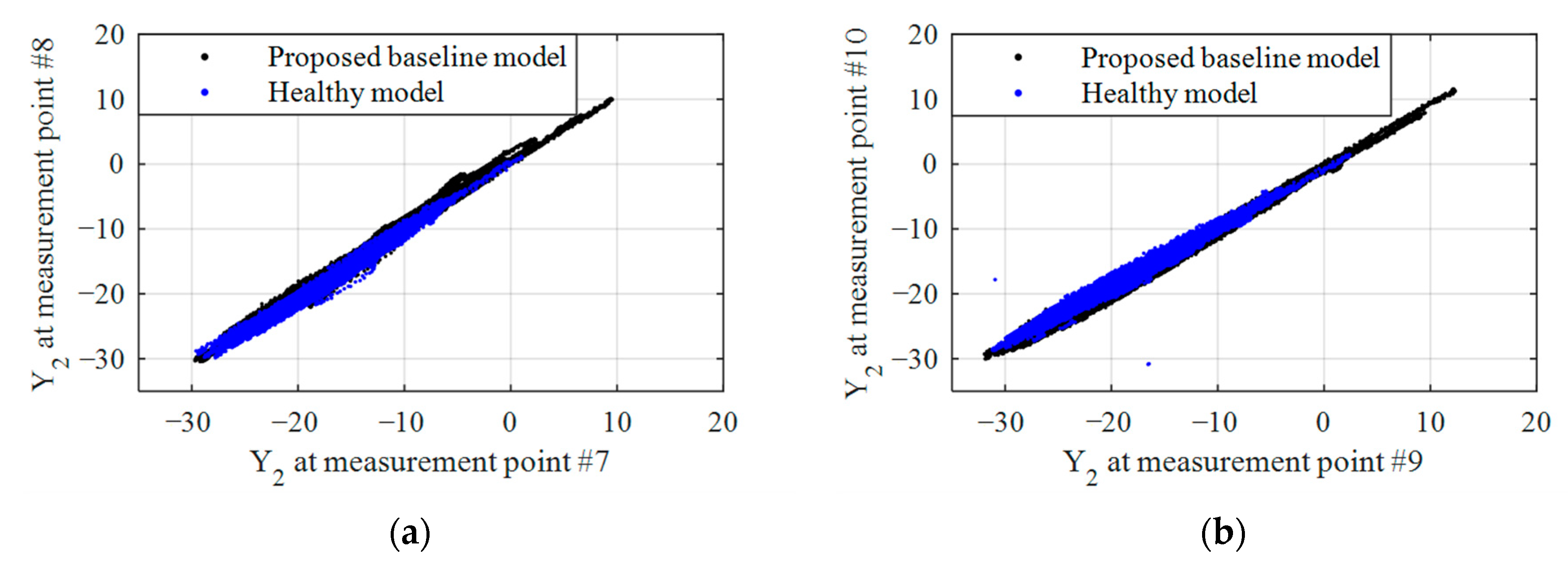 Sustainability 14 12134 g010