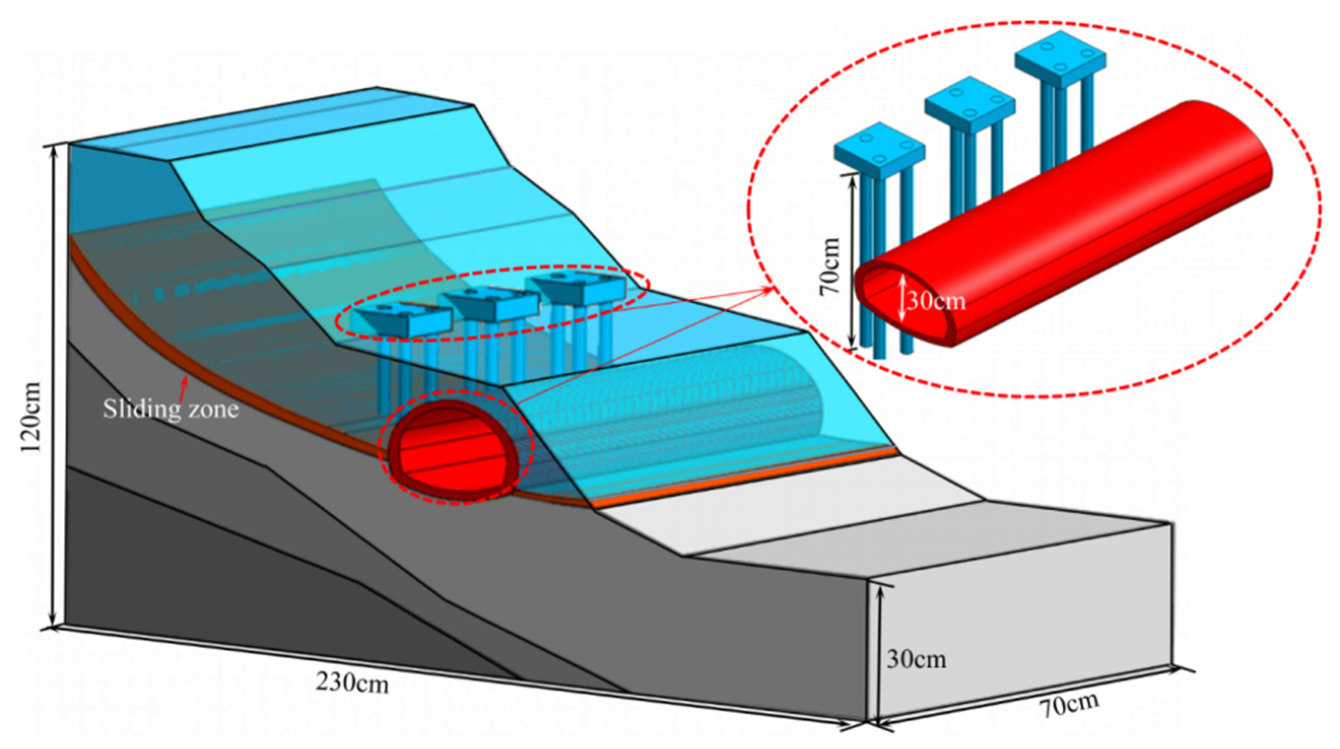 Sustainability 14 12135 g011
