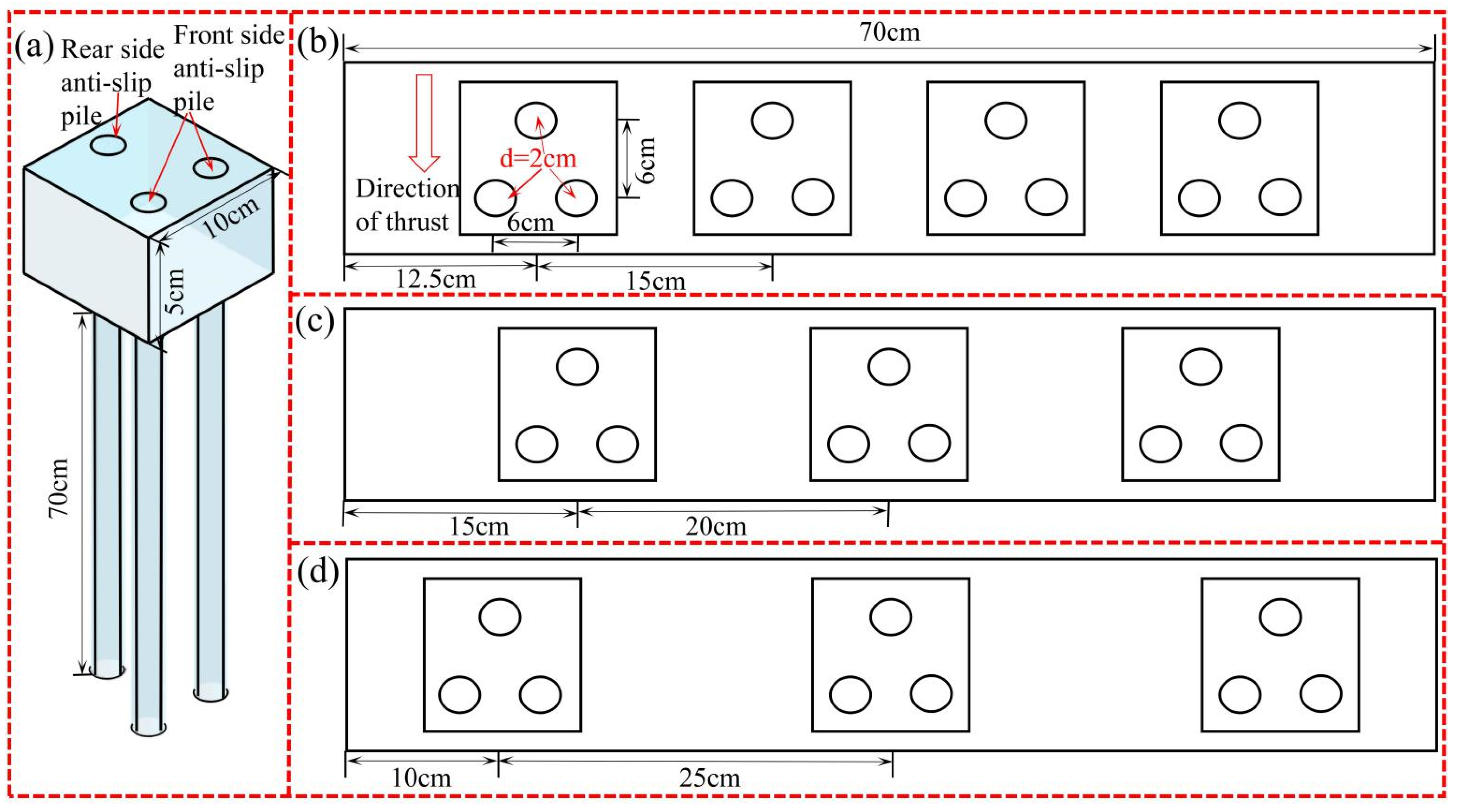 Sustainability 14 12135 g014