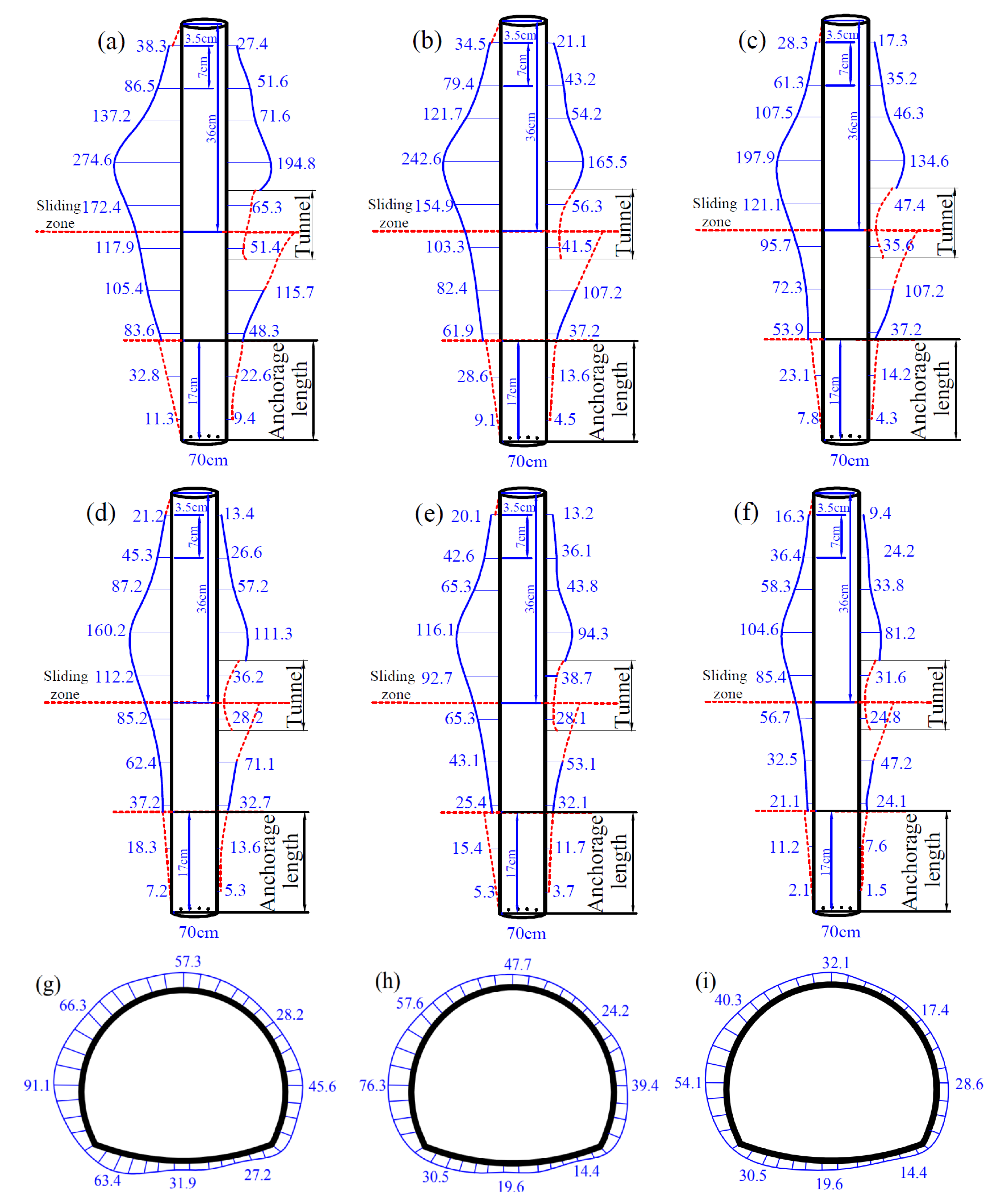 Sustainability 14 12135 g020