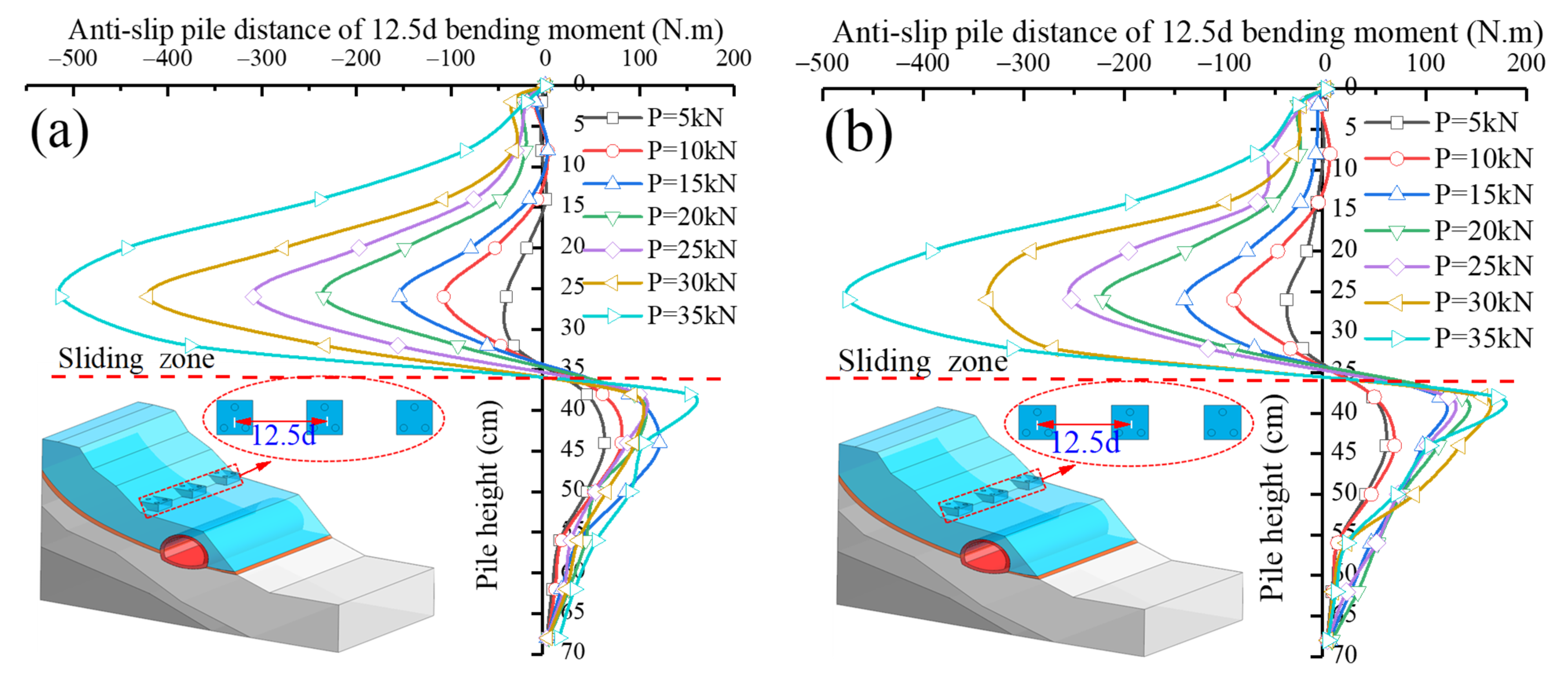 Sustainability 14 12135 g021