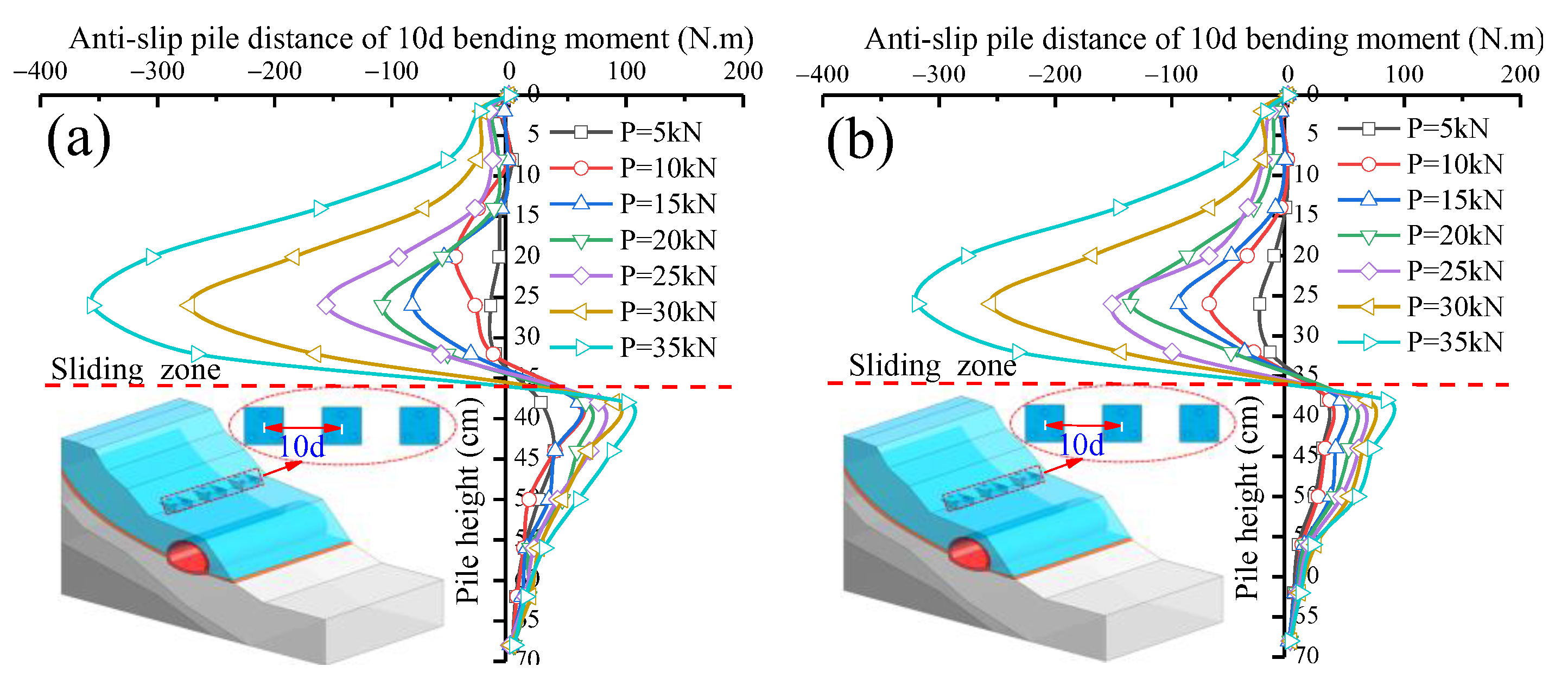 Sustainability 14 12135 g022