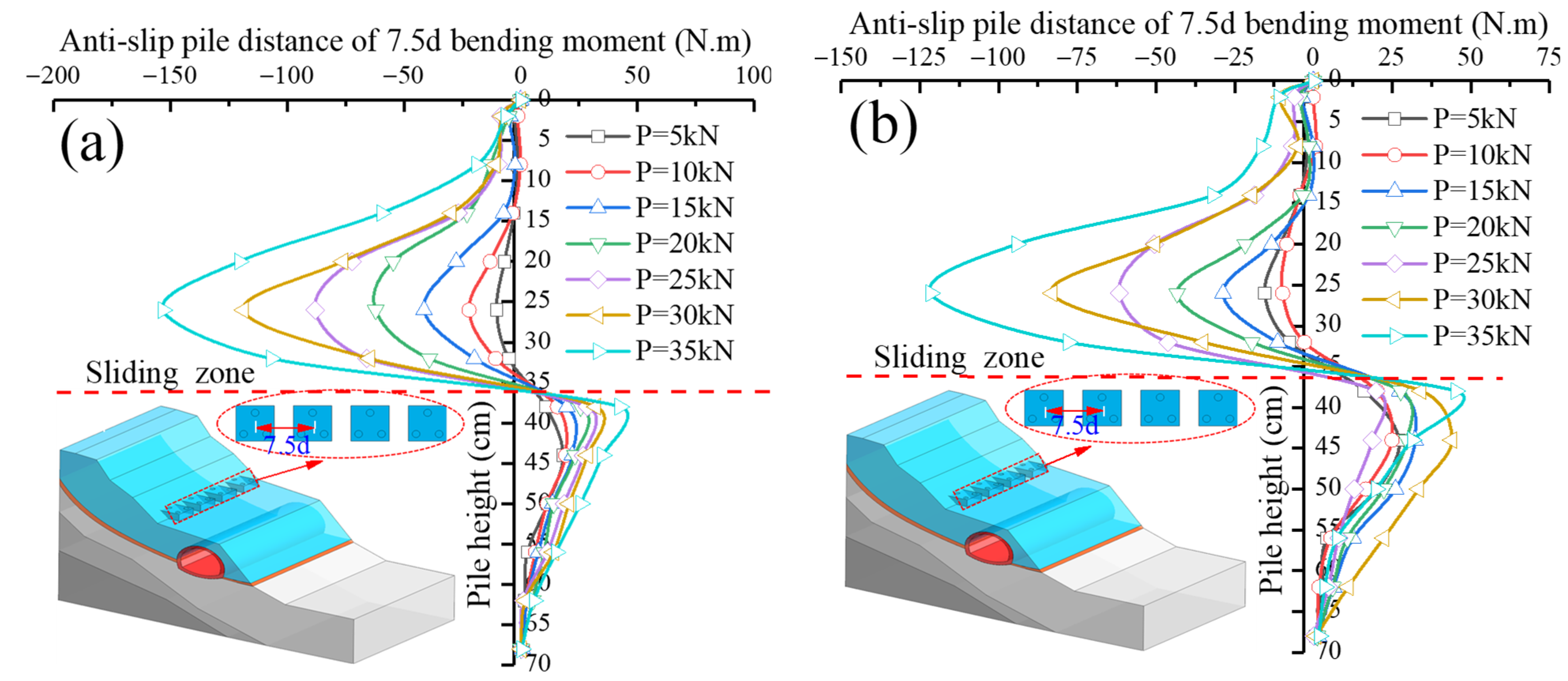 Sustainability 14 12135 g023