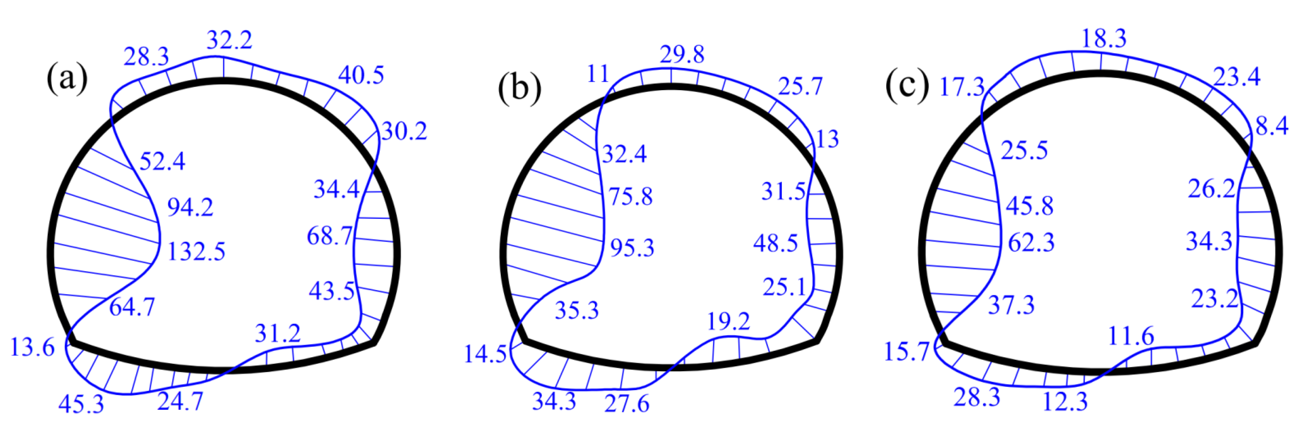 Sustainability 14 12135 g024