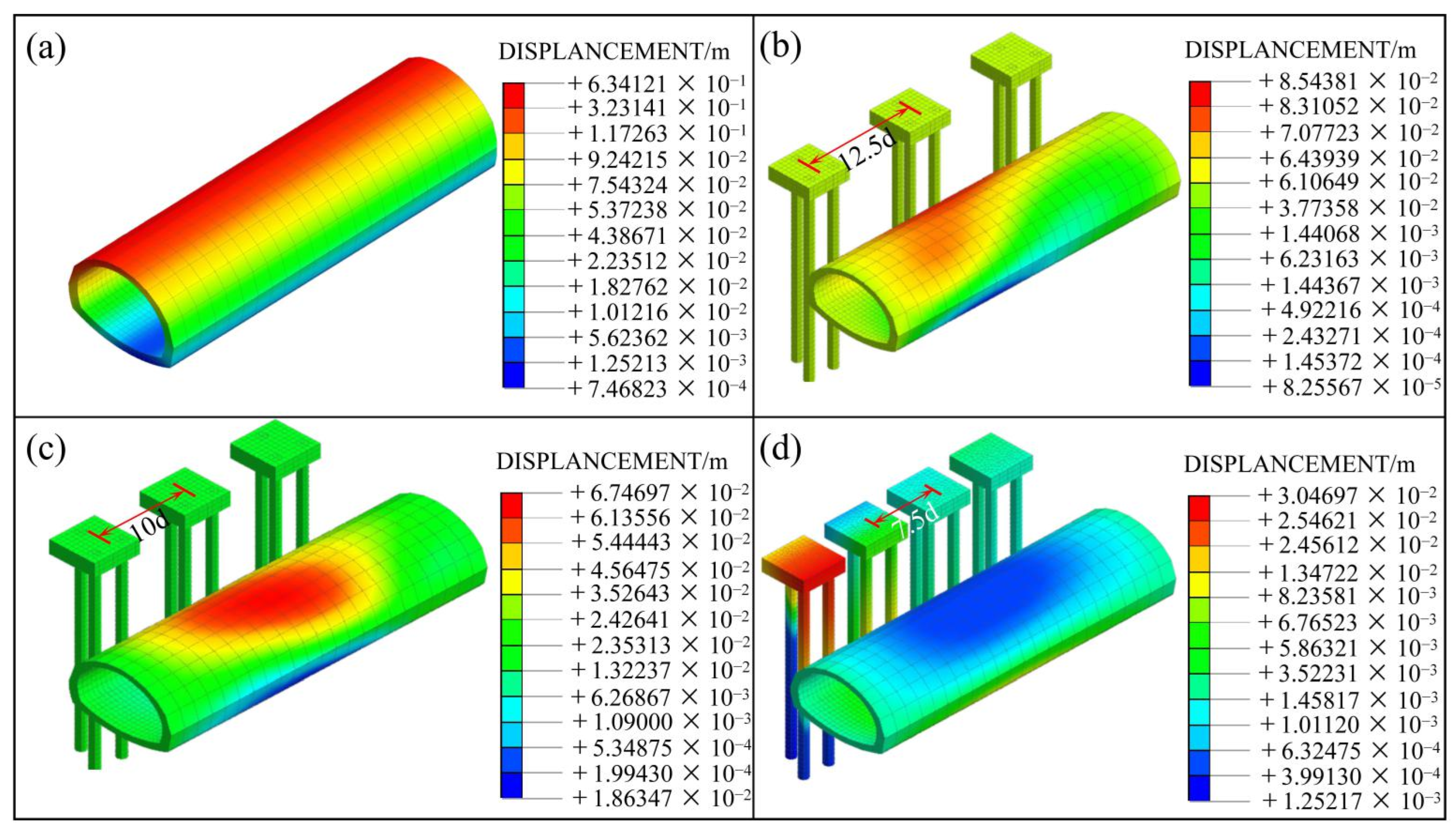 Sustainability 14 12135 g026
