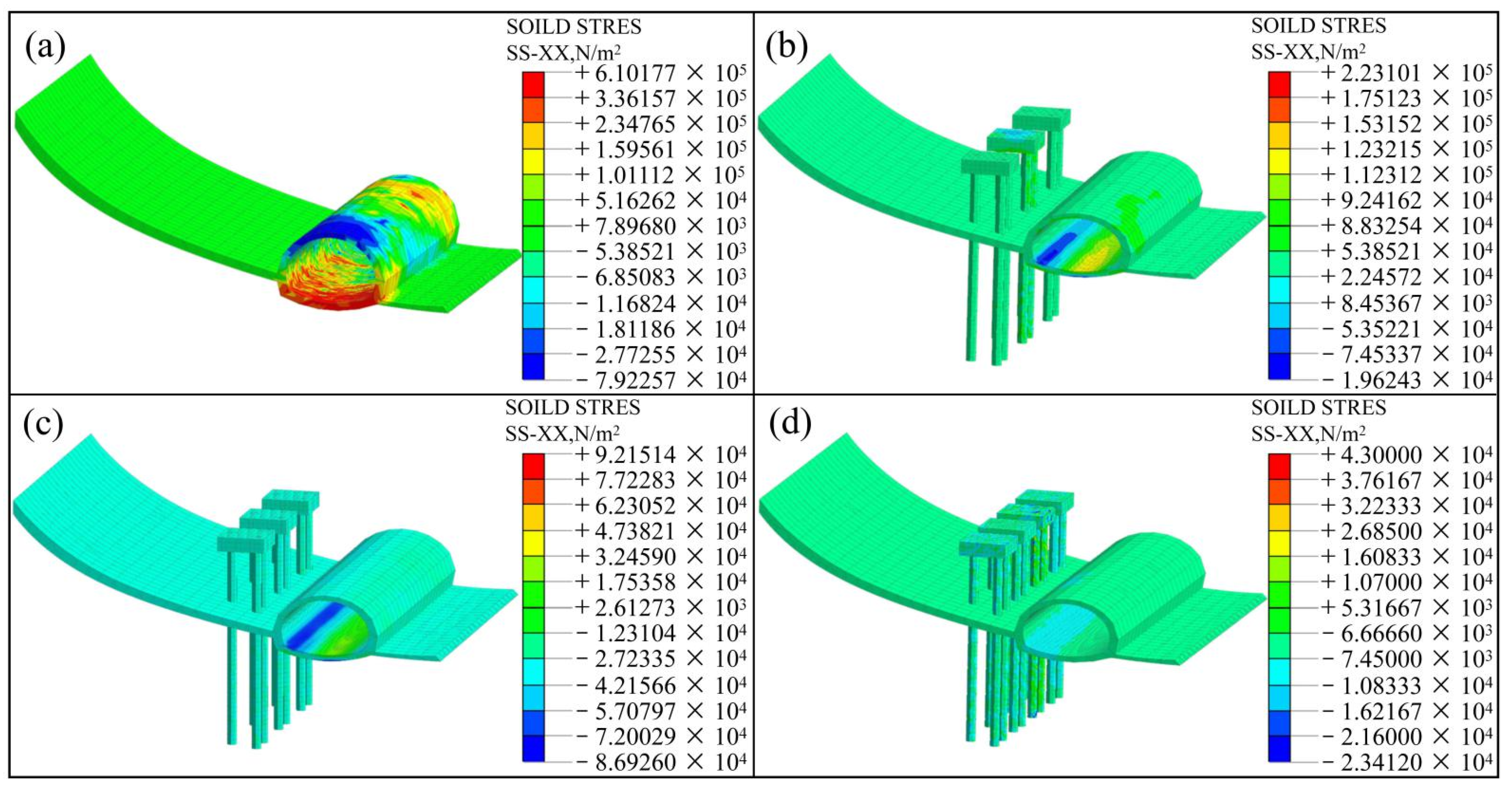 Sustainability 14 12135 g027
