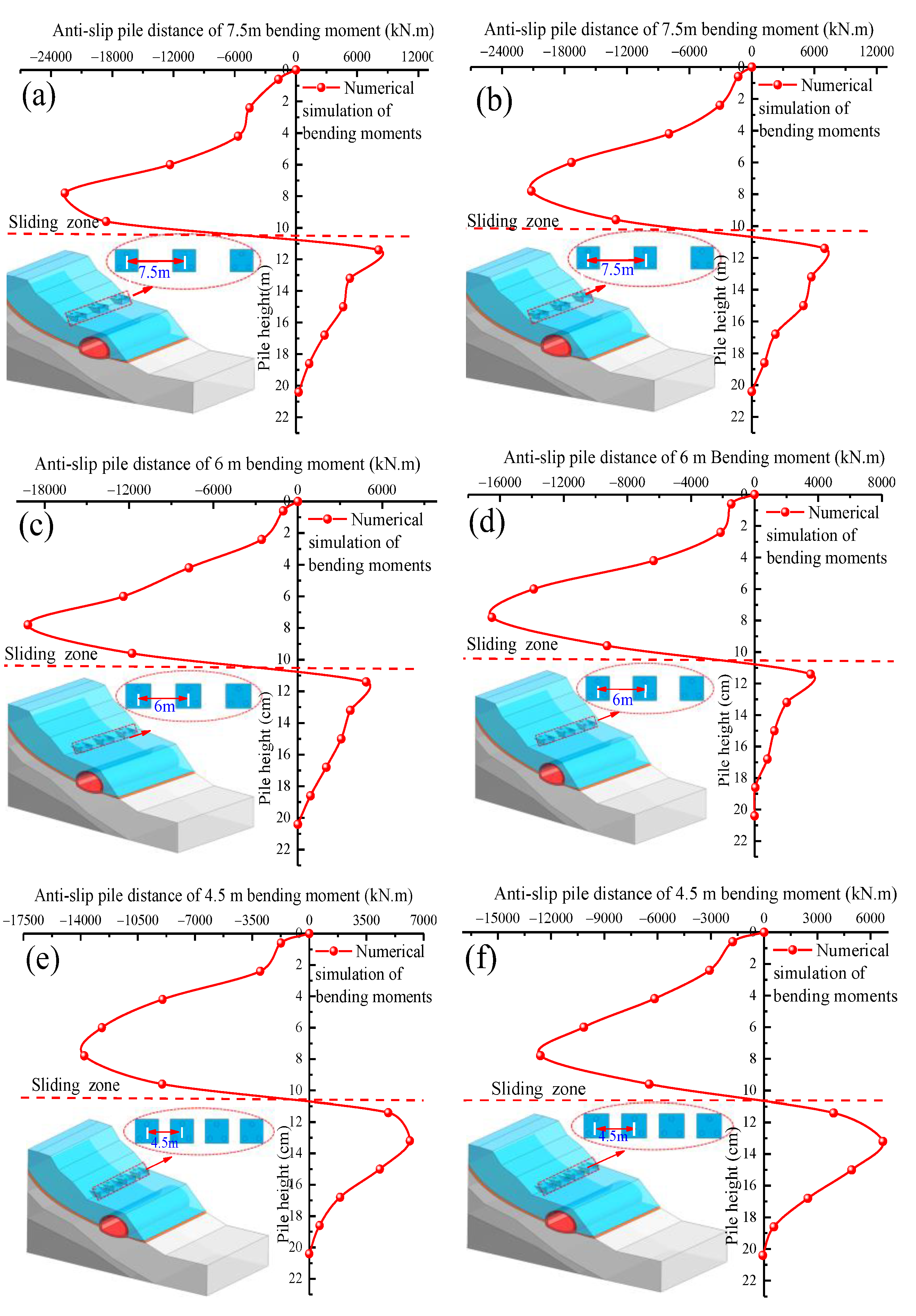 Sustainability 14 12135 g029