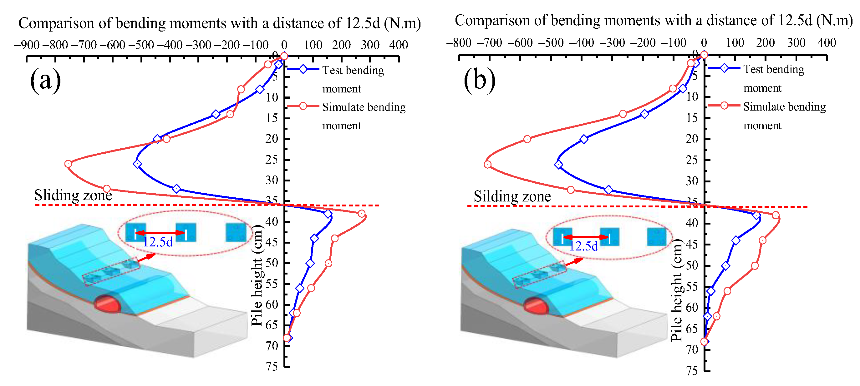 Sustainability 14 12135 g031