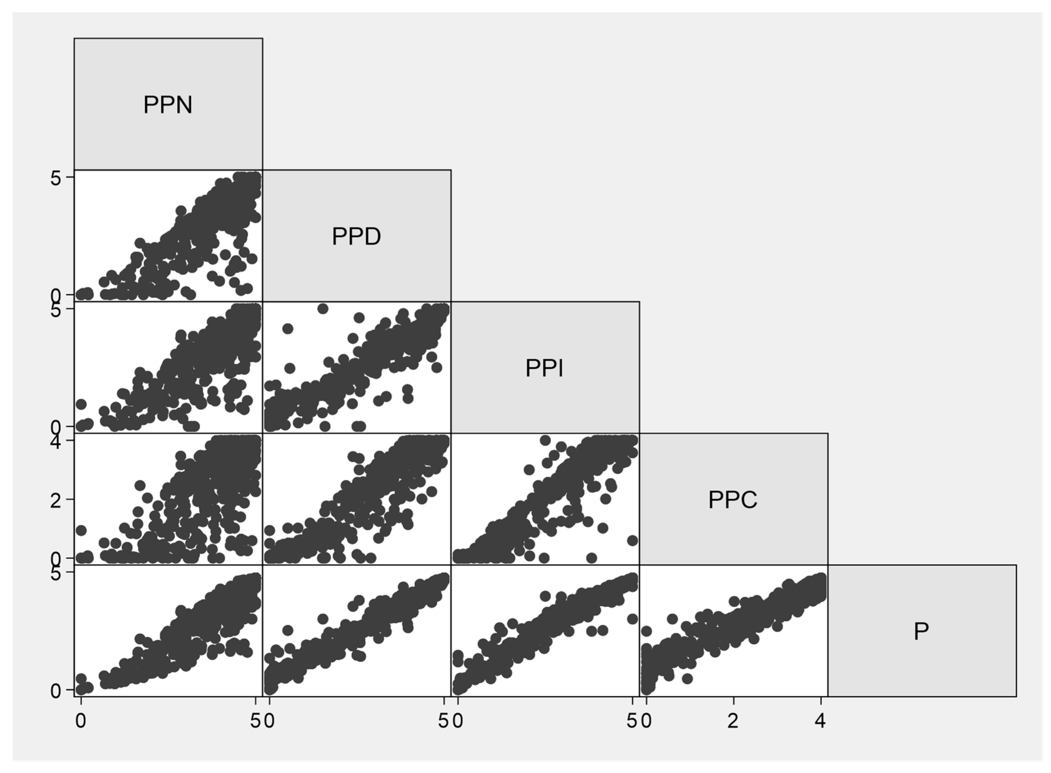 Sustainability 14 12140 g001 550