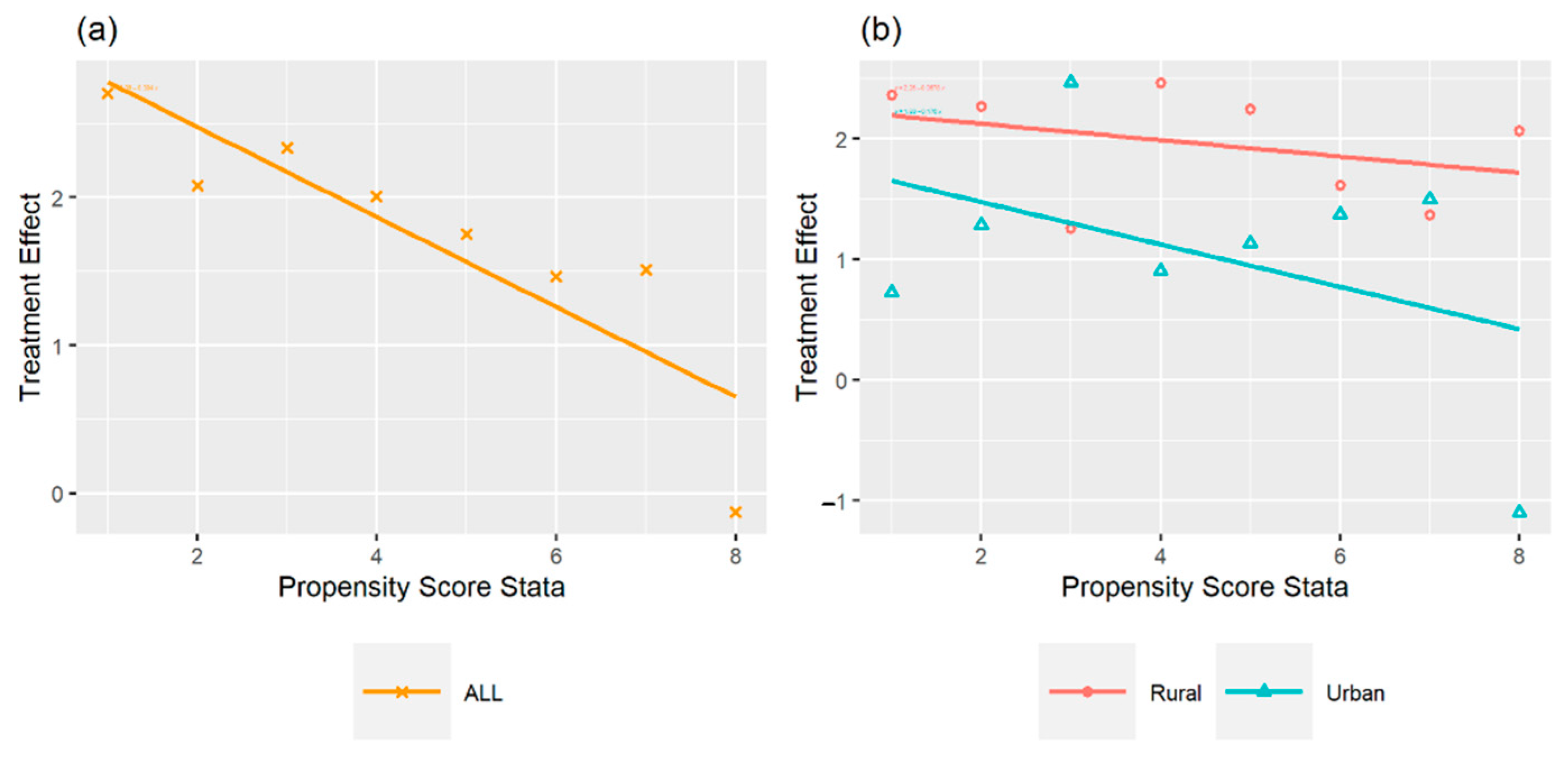 Sustainability 14 12142 g002 Sustainability 14 12142 g002