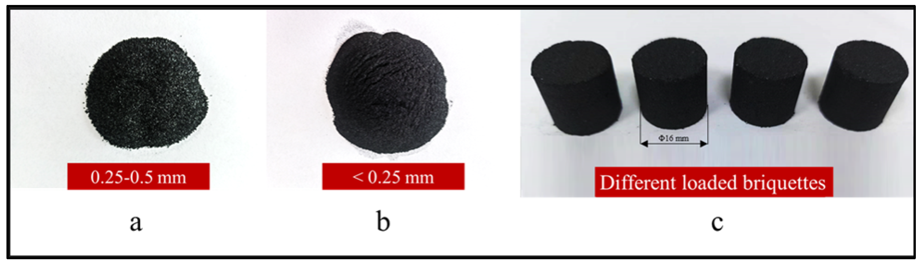 Sustainability 14 12148 g001 Sustainability 14 12148 g001