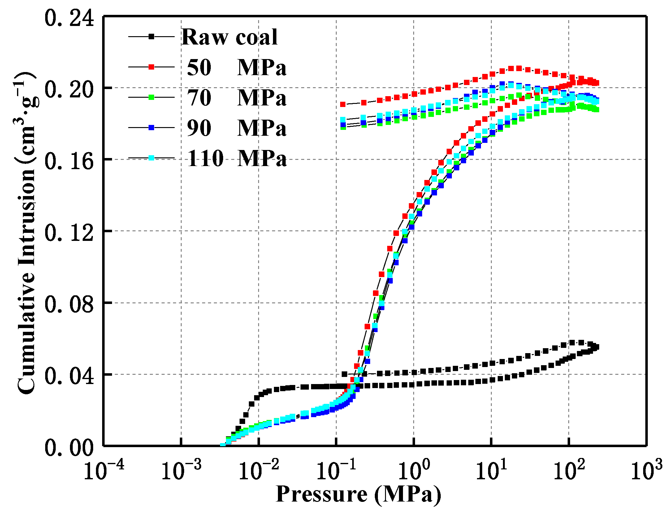 Sustainability 14 12148 g002 Sustainability 14 12148 g002