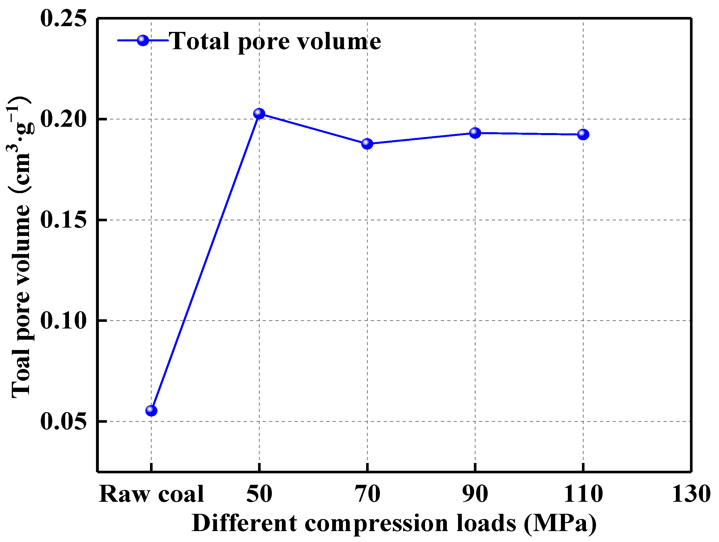 Sustainability 14 12148 g004 Sustainability 14 12148 g004