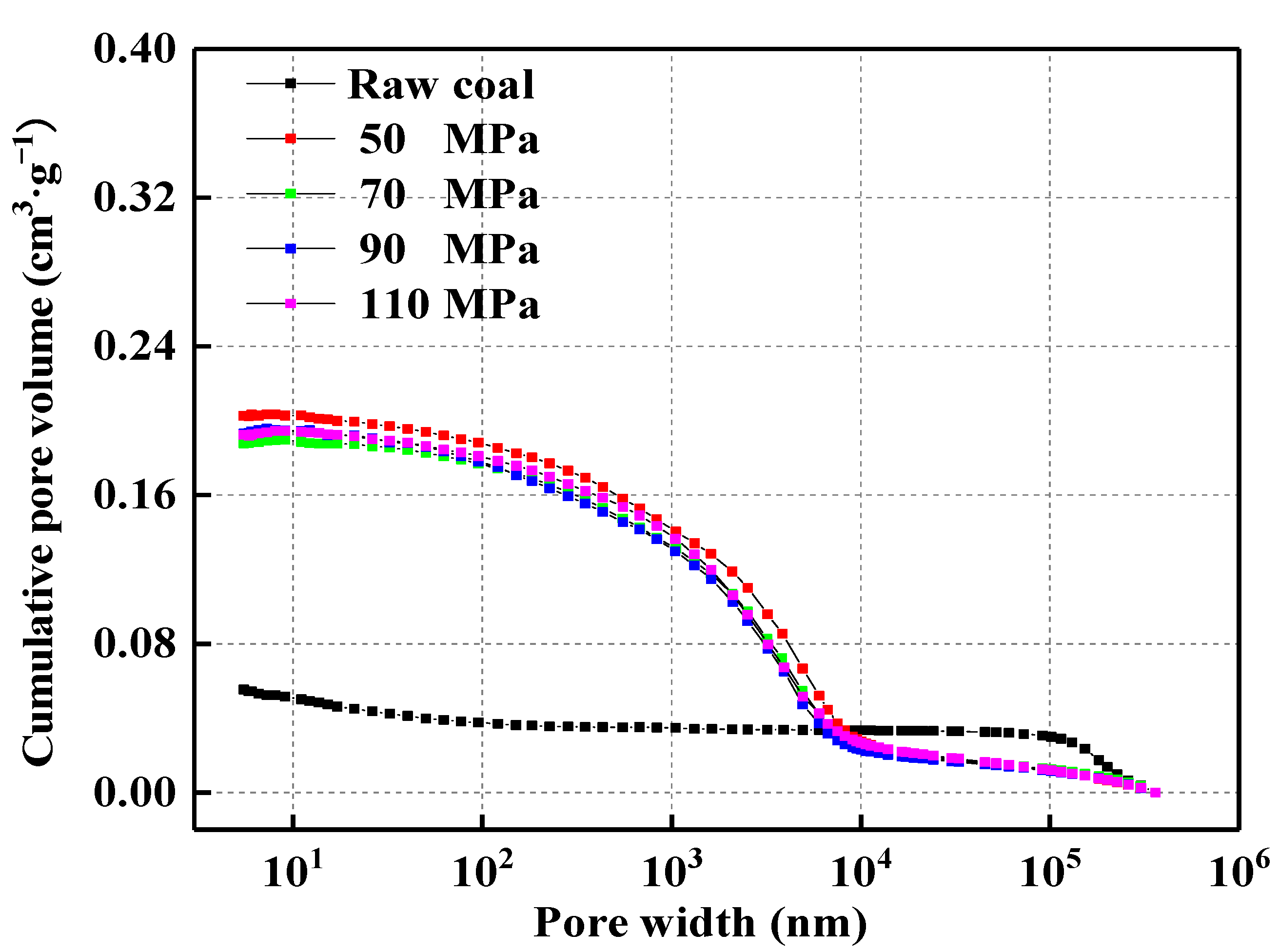 Sustainability 14 12148 g005 Sustainability 14 12148 g005