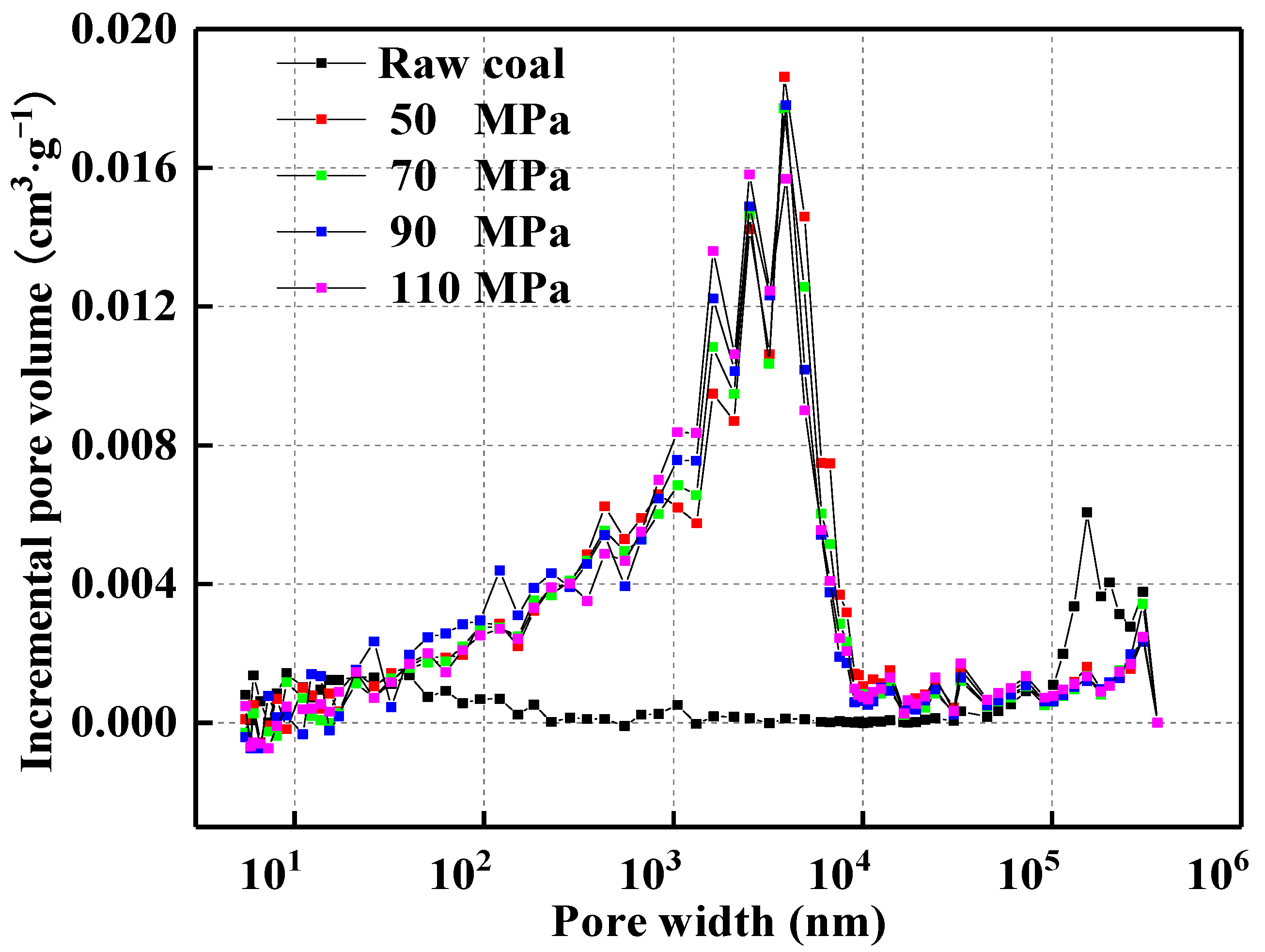 Sustainability 14 12148 g006 Sustainability 14 12148 g006