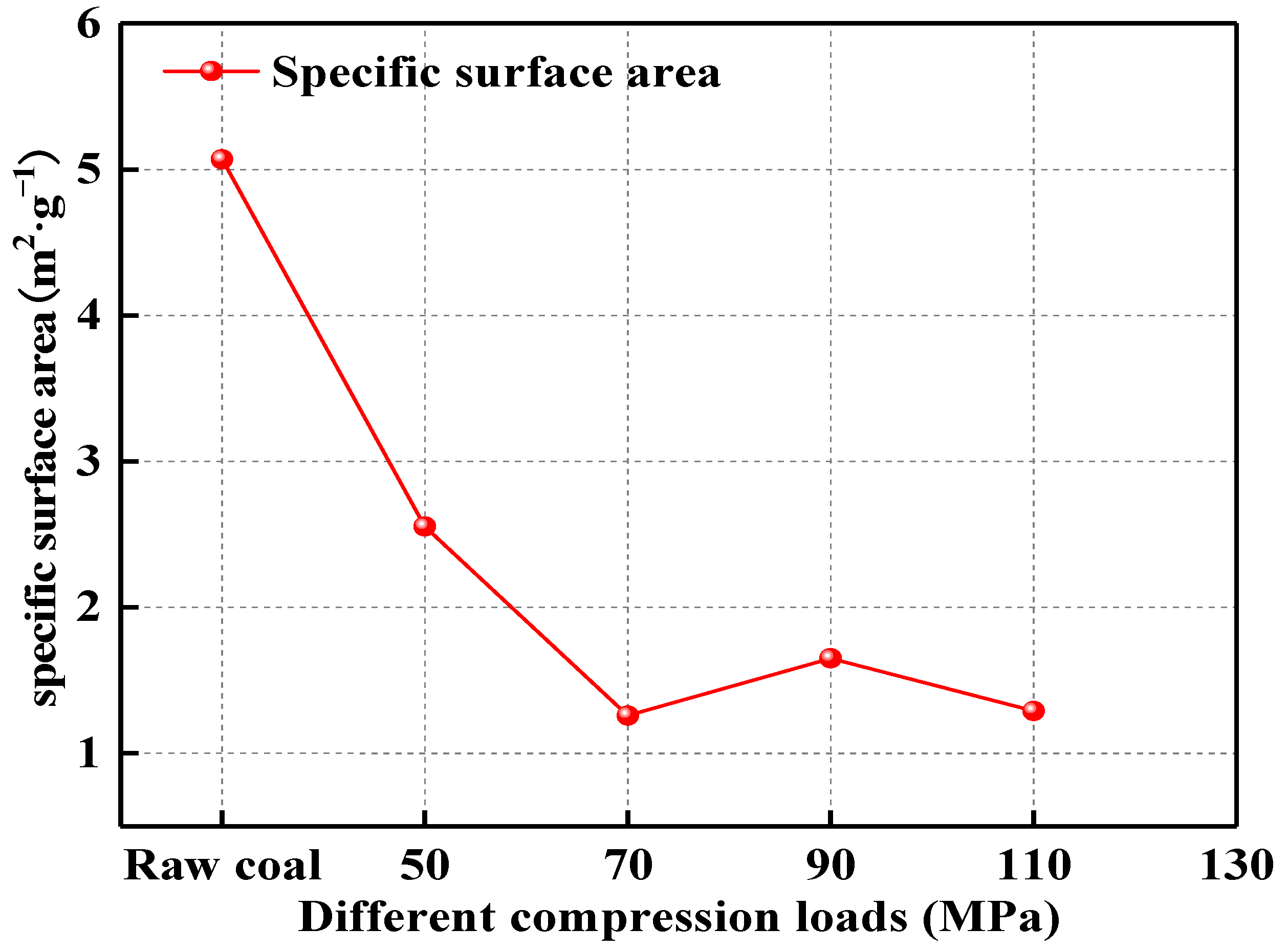 Sustainability 14 12148 g007 Sustainability 14 12148 g007