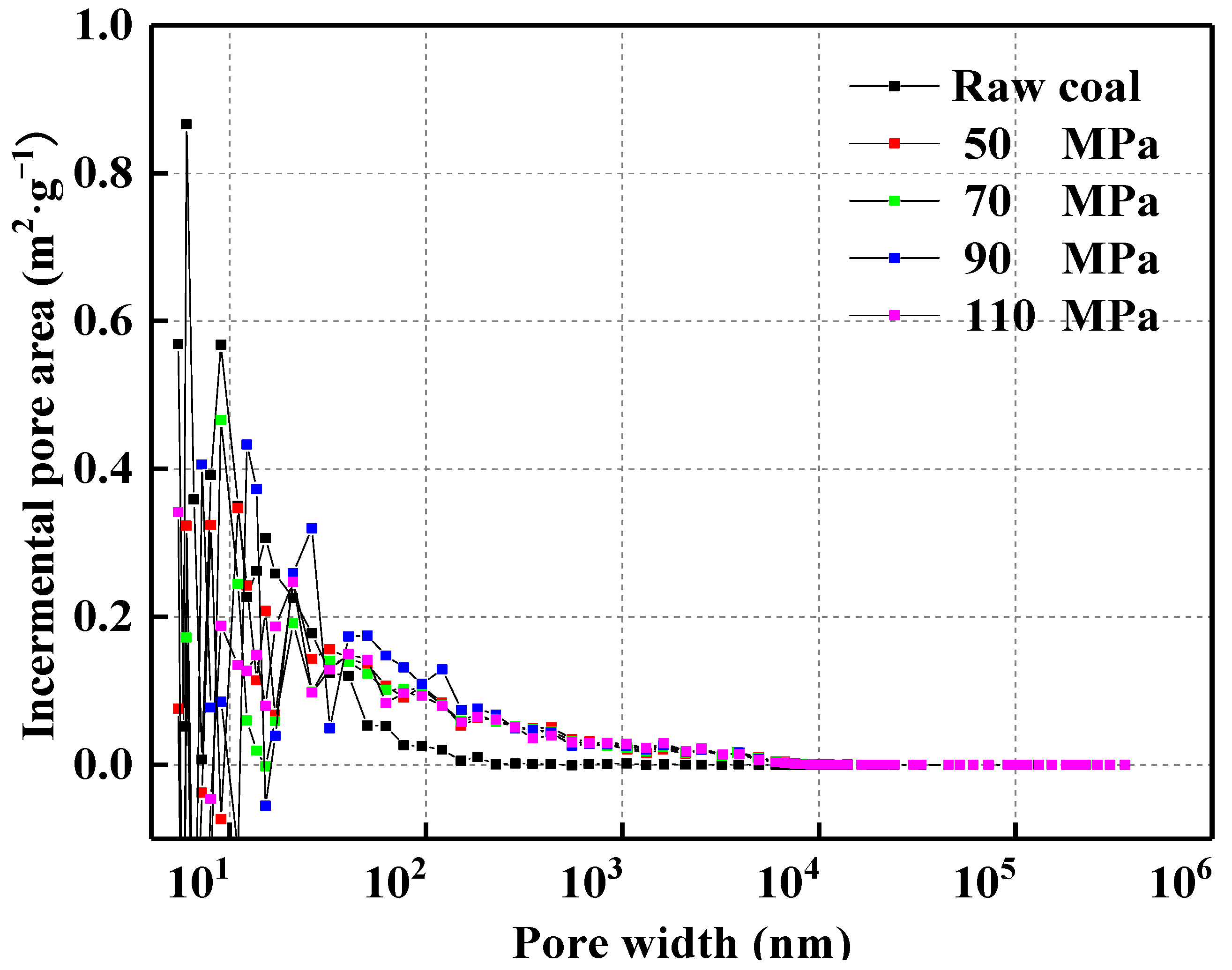 Sustainability 14 12148 g009 Sustainability 14 12148 g009