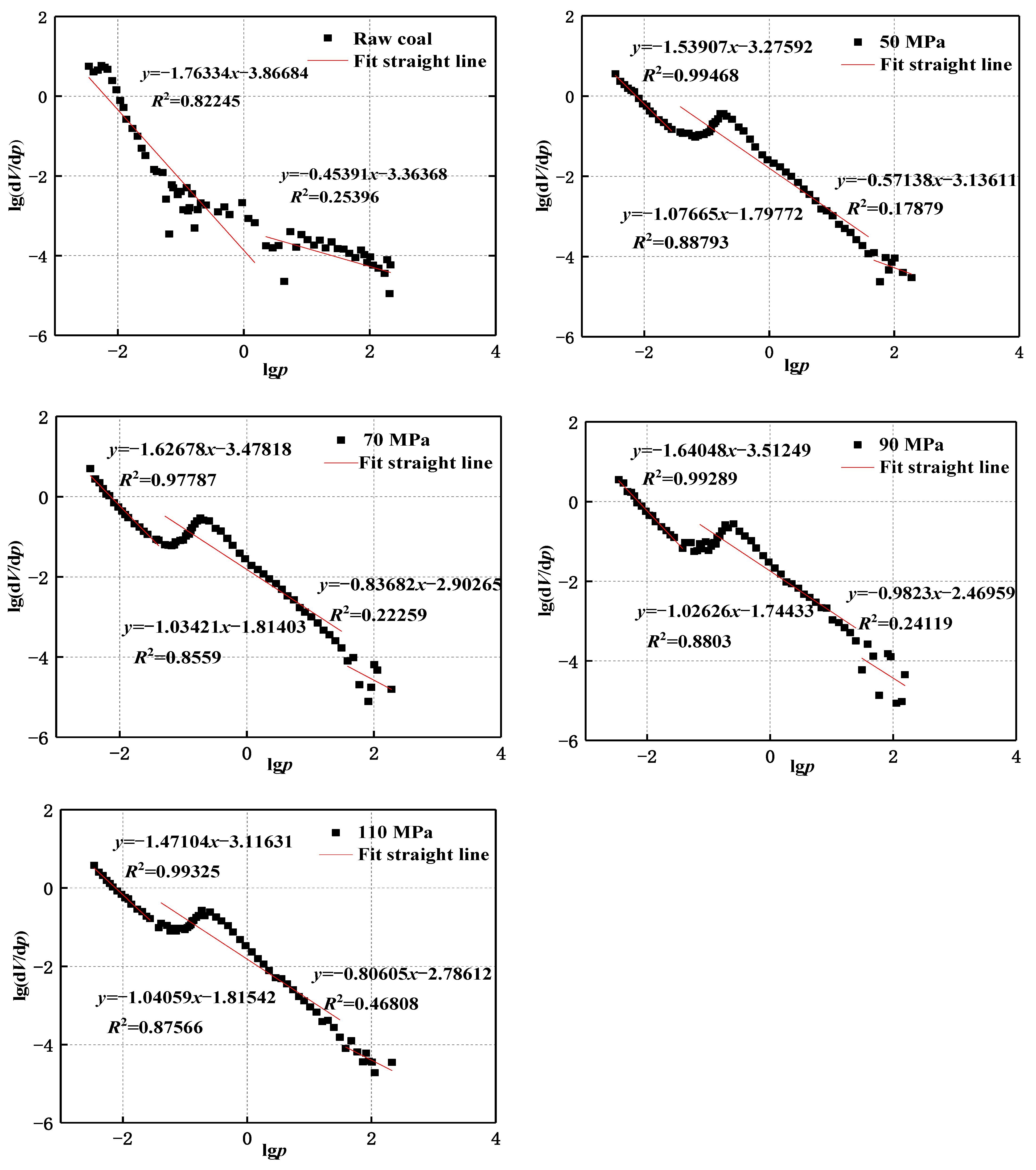 Sustainability 14 12148 g010 Sustainability 14 12148 g010
