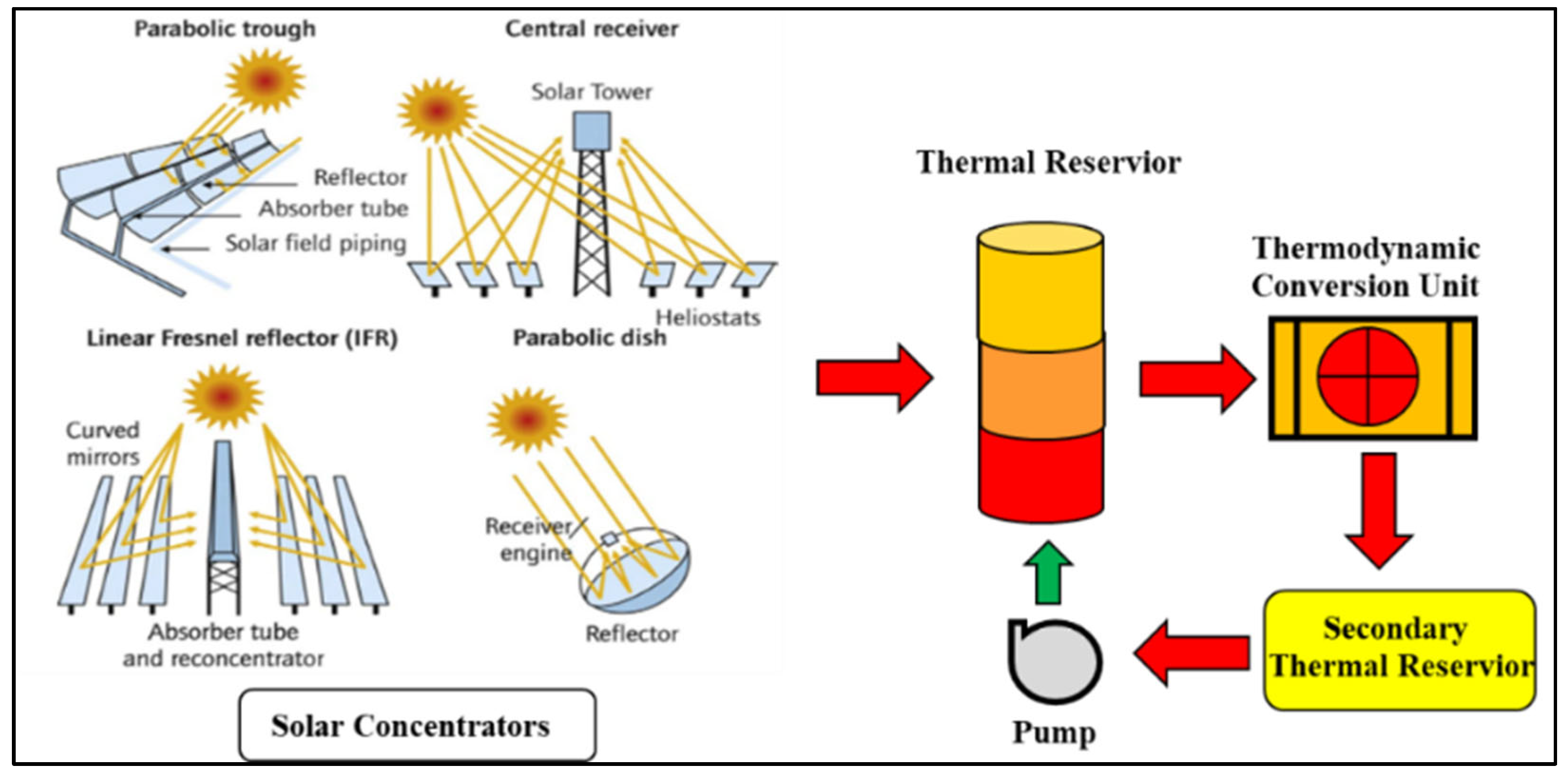Sustainability 14 12149 g003 Sustainability 14 12149 g003
