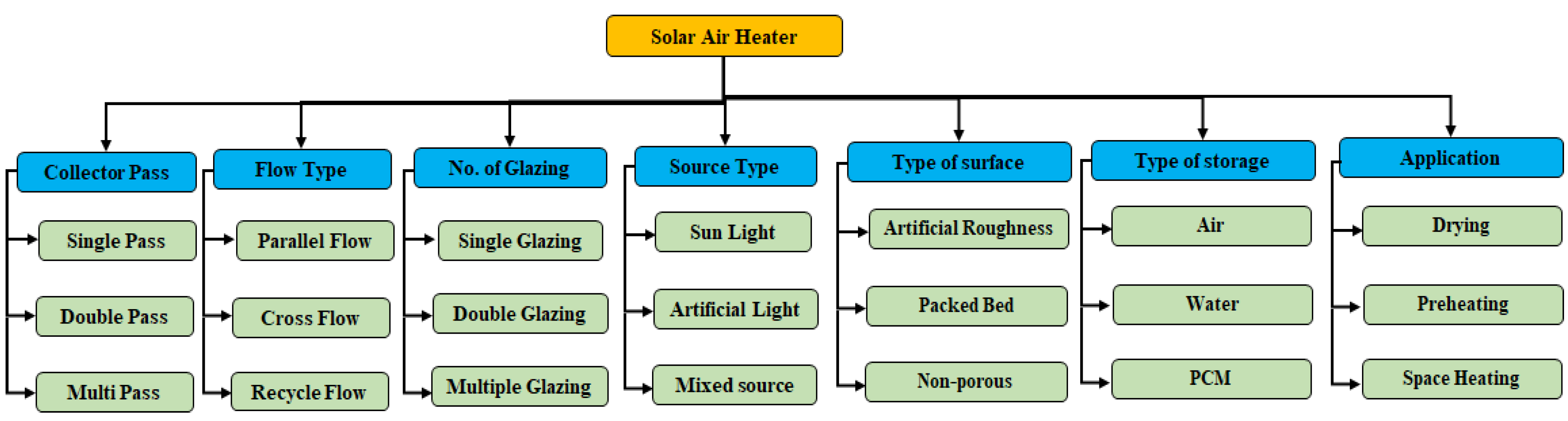 Sustainability 14 12149 g008 Sustainability 14 12149 g008