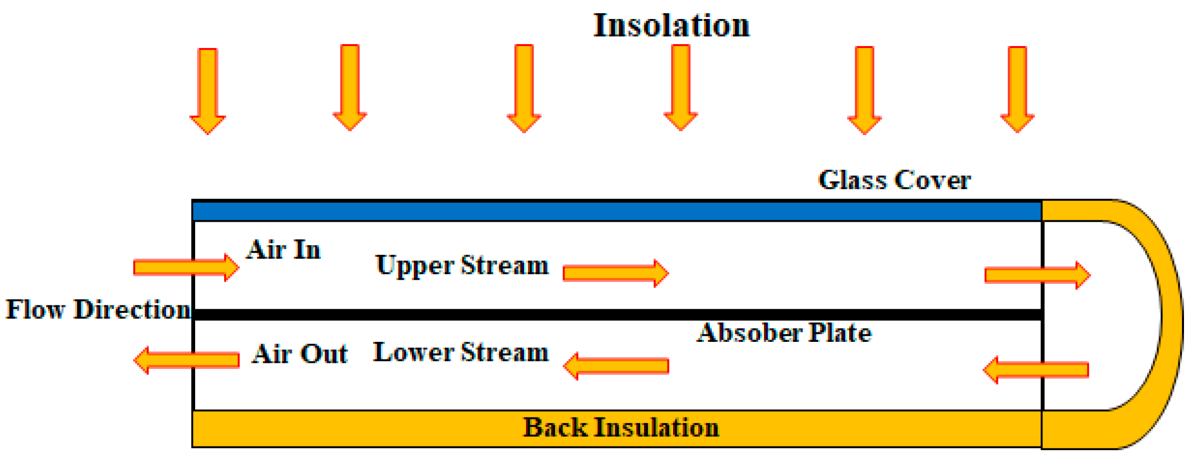 Sustainability 14 12149 g011 Sustainability 14 12149 g011