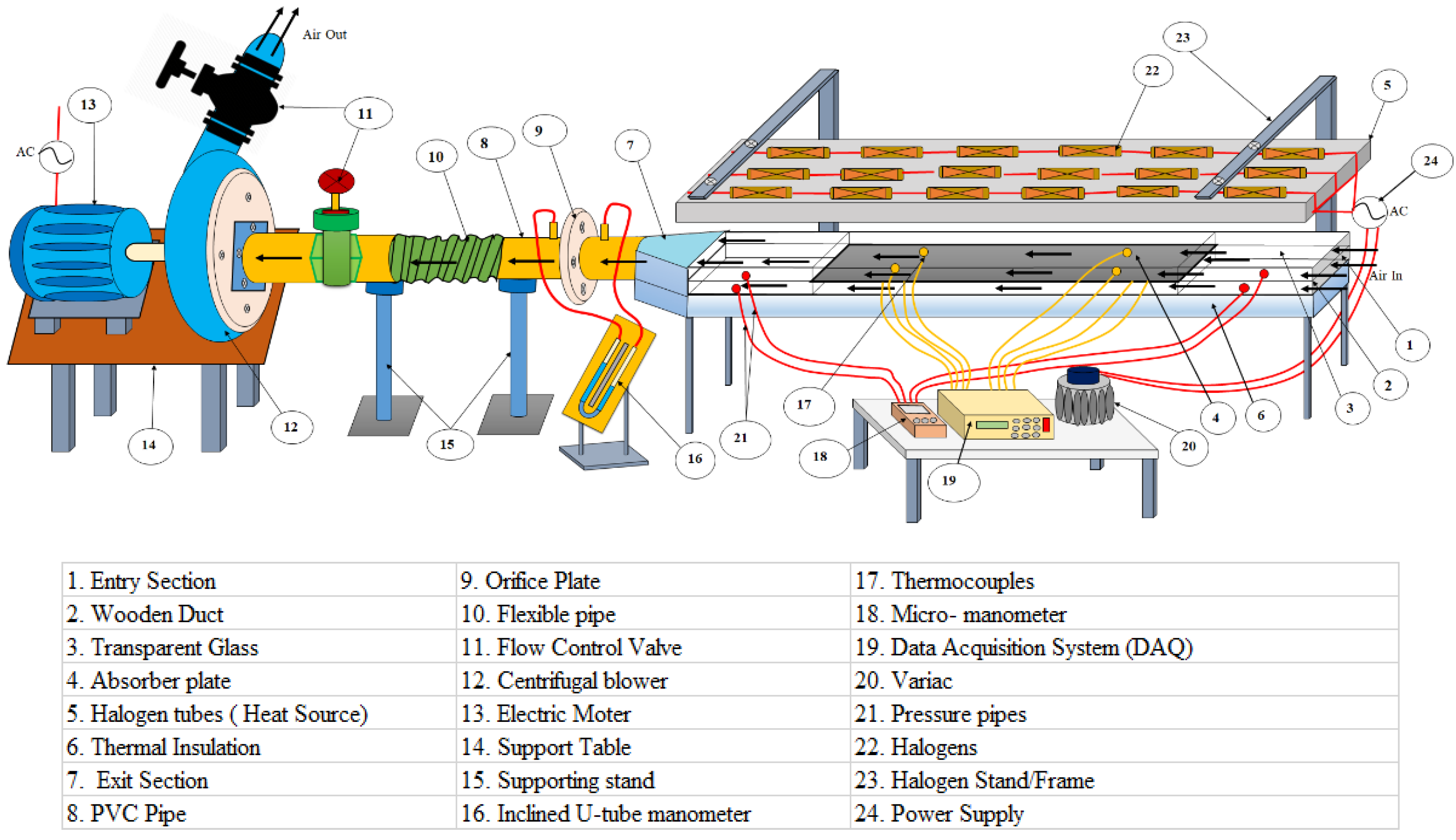 Sustainability 14 12149 g013 Sustainability 14 12149 g013