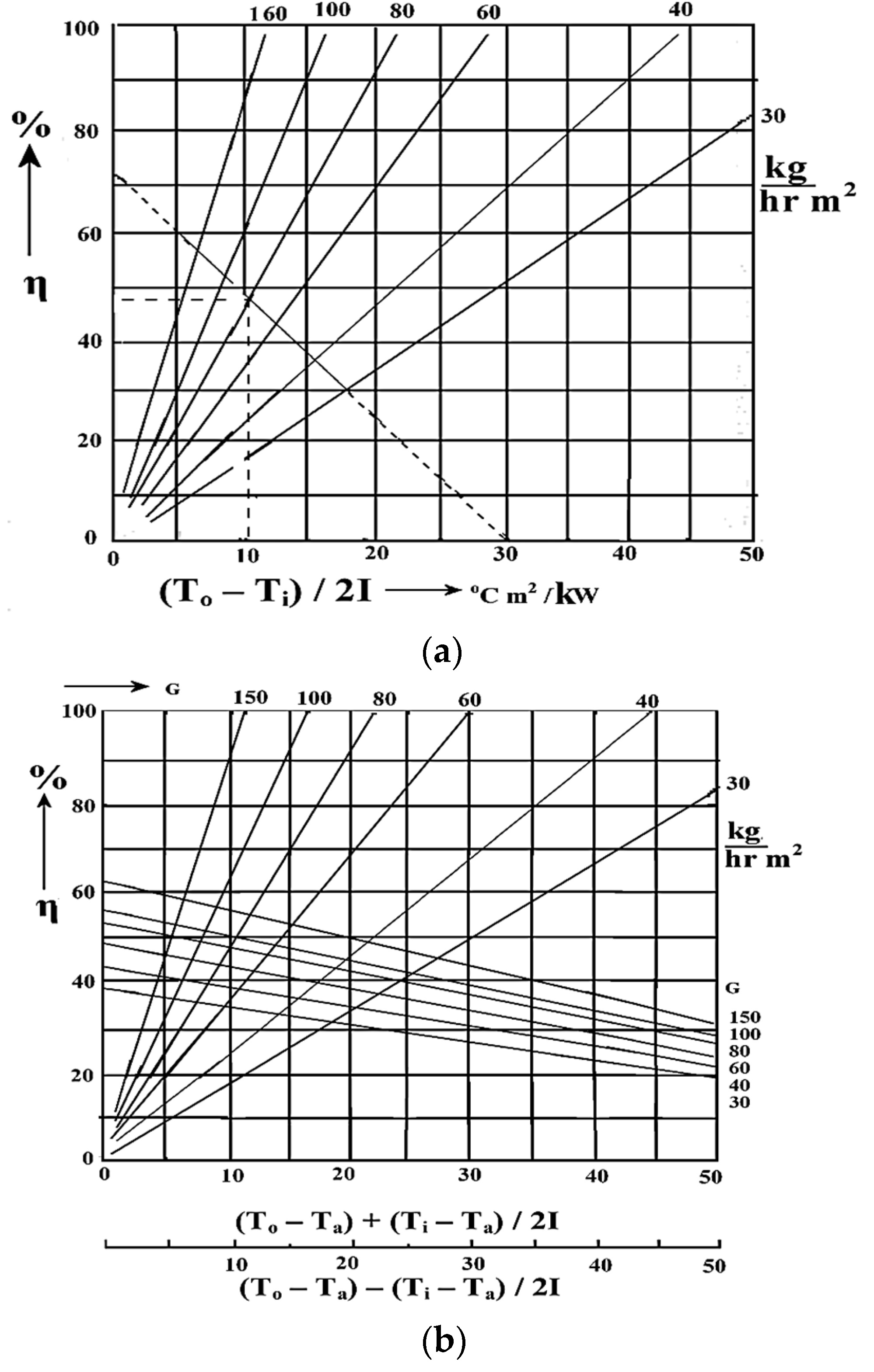 Sustainability 14 12149 g014 Sustainability 14 12149 g014