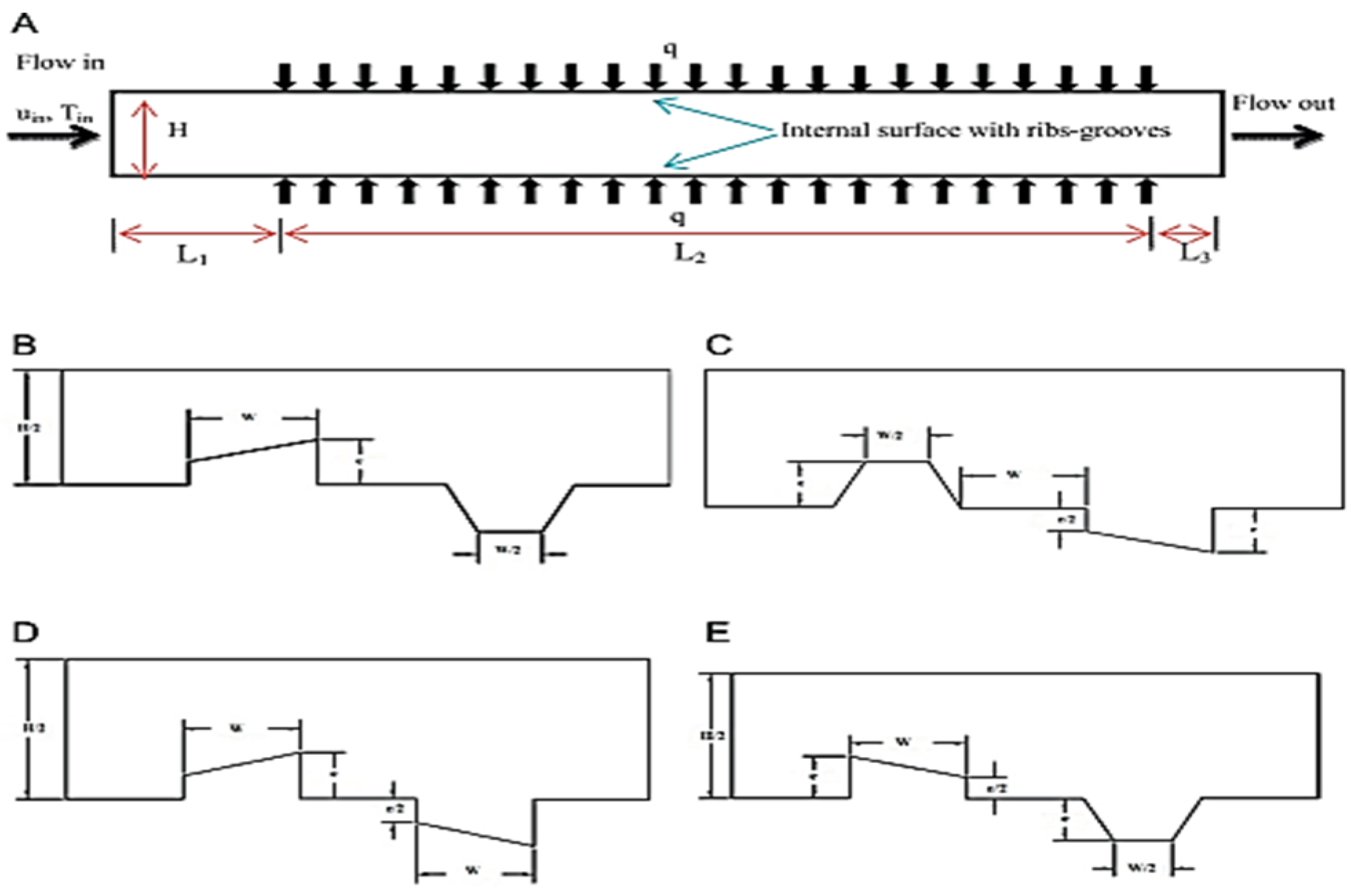 Sustainability 14 12149 g016 Sustainability 14 12149 g016
