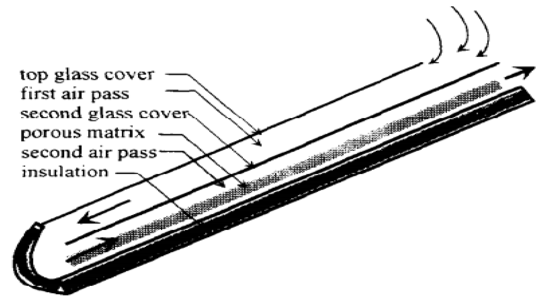 Sustainability 14 12149 g022 Sustainability 14 12149 g022