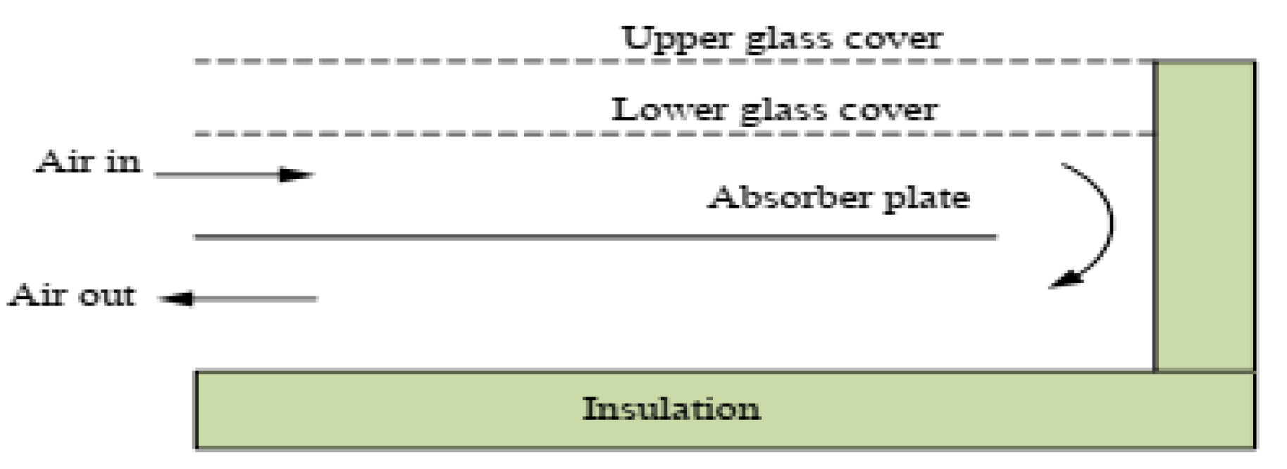 Sustainability 14 12149 g023 Sustainability 14 12149 g023
