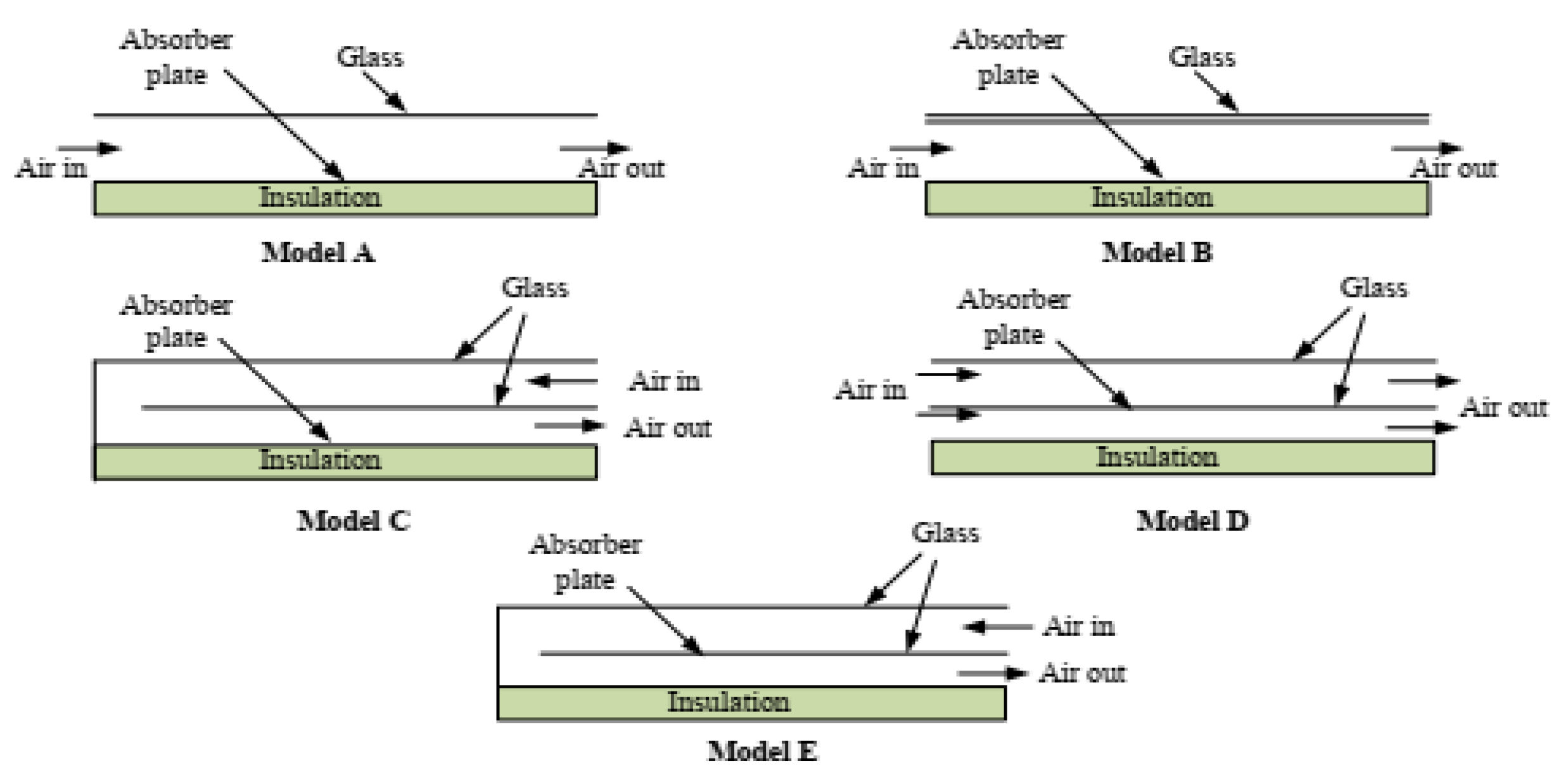 Sustainability 14 12149 g024 Sustainability 14 12149 g024