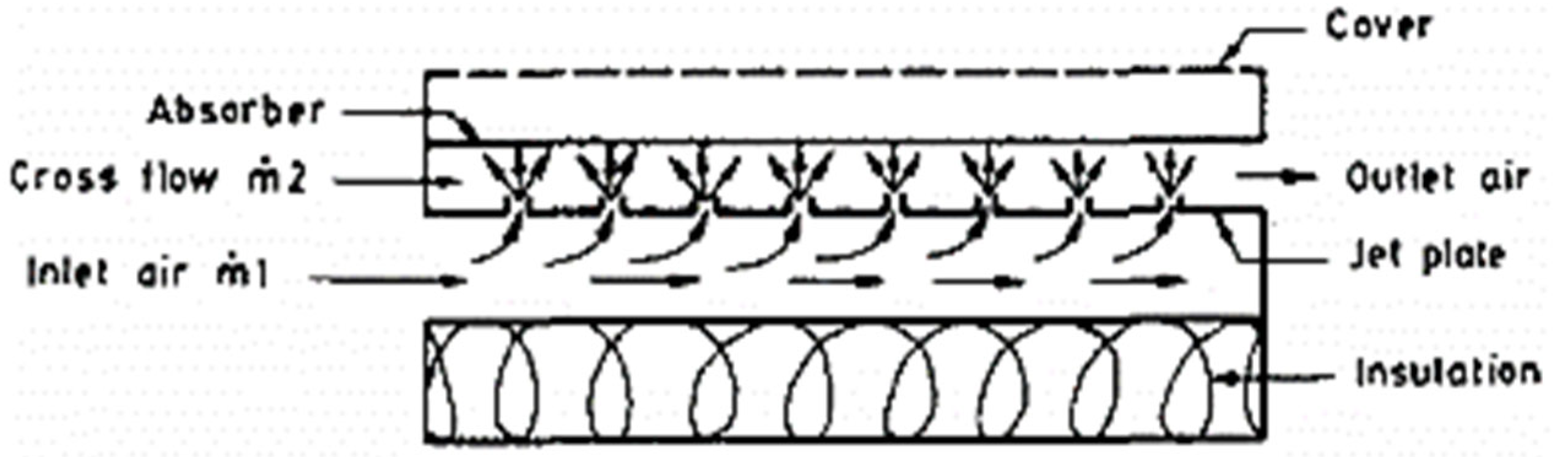Sustainability 14 12149 g025 Sustainability 14 12149 g025