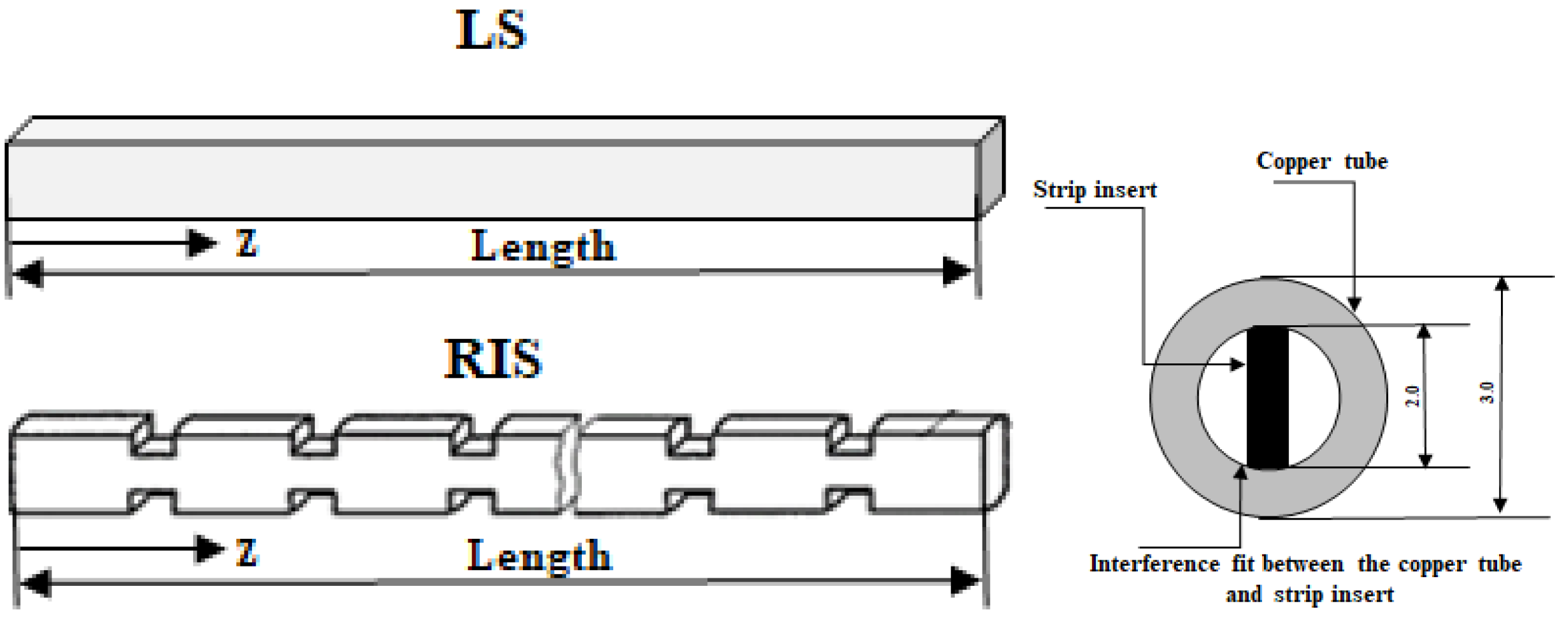 Sustainability 14 12149 g030 Sustainability 14 12149 g030