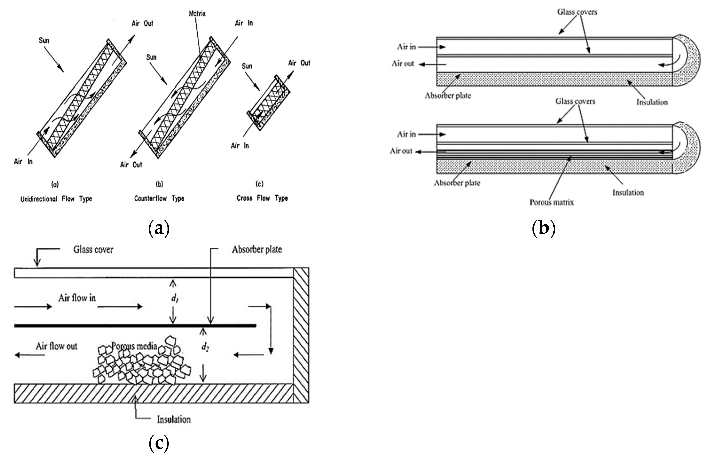 Sustainability 14 12149 g031 Sustainability 14 12149 g031