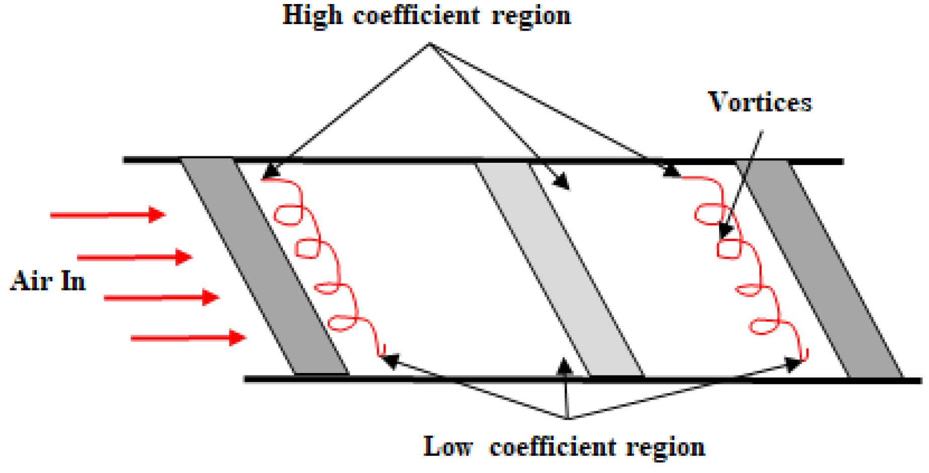 Sustainability 14 12149 g036 Sustainability 14 12149 g036