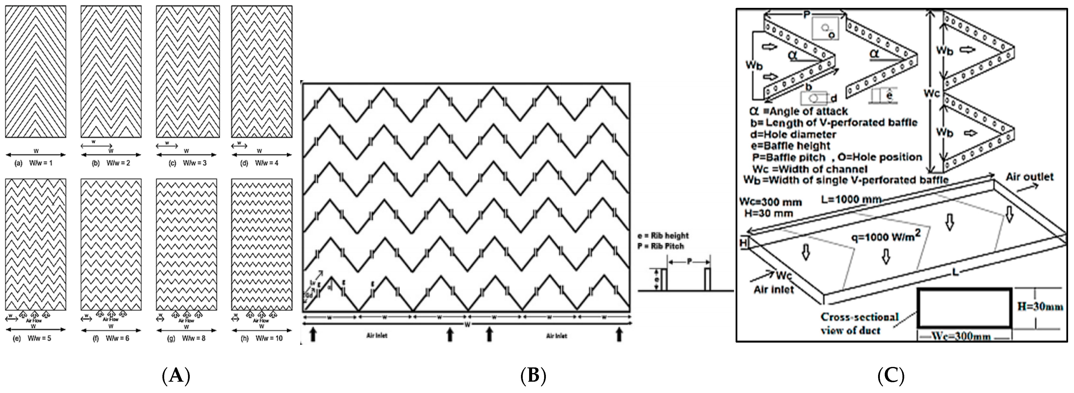 Sustainability 14 12149 g037 Sustainability 14 12149 g037