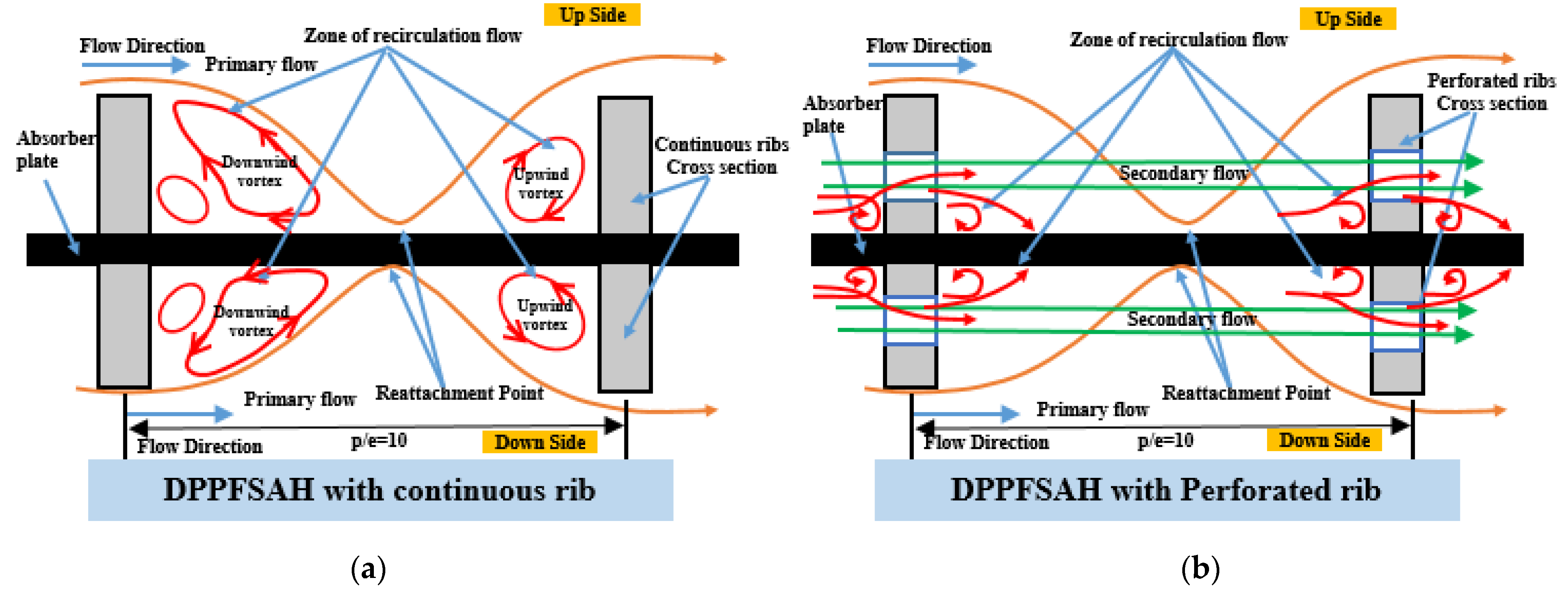 Sustainability 14 12149 g038 Sustainability 14 12149 g038