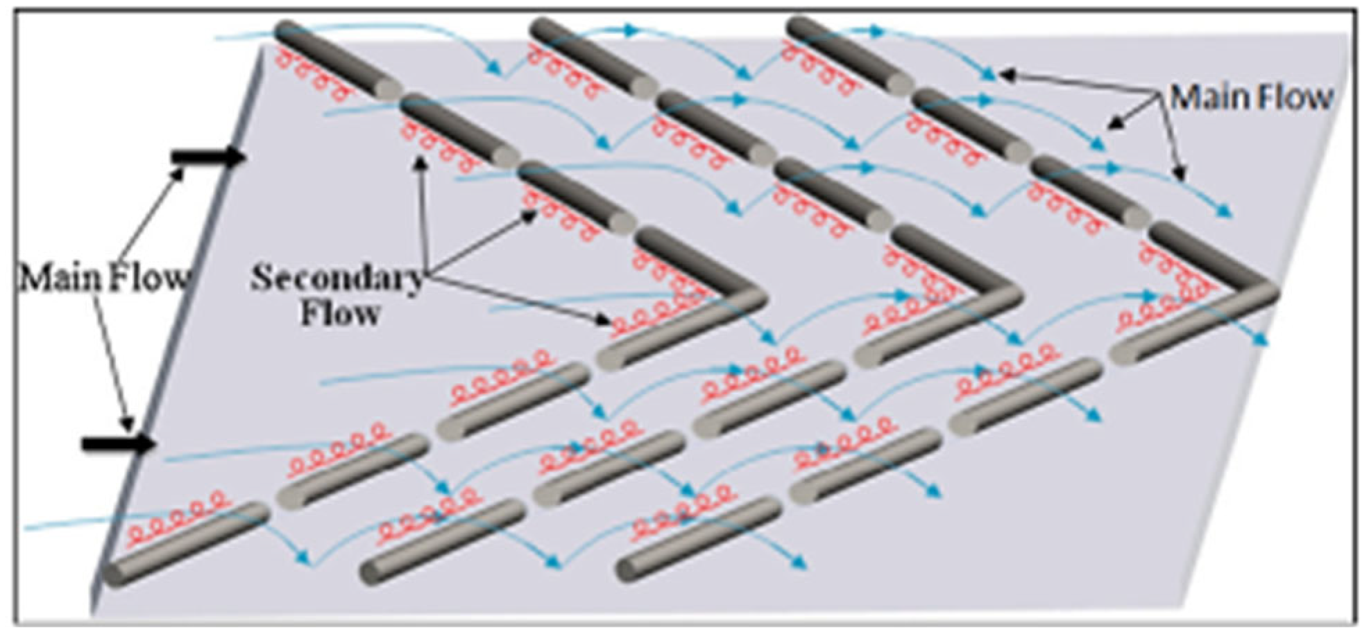 Sustainability 14 12149 g040 Sustainability 14 12149 g040